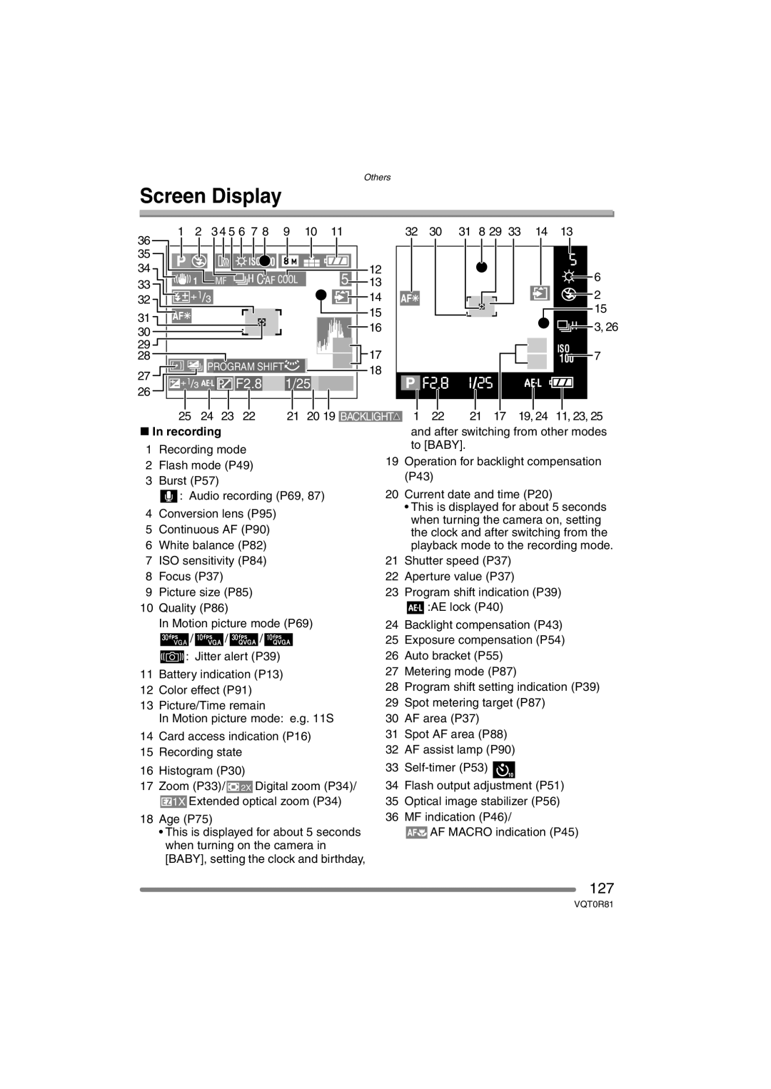 Panasonic DMC-FZ30PP operating instructions 127, 5 6 7, 25 24 23 21 20 19 Backlight 21 17 19, 24 11, 23, Recording 