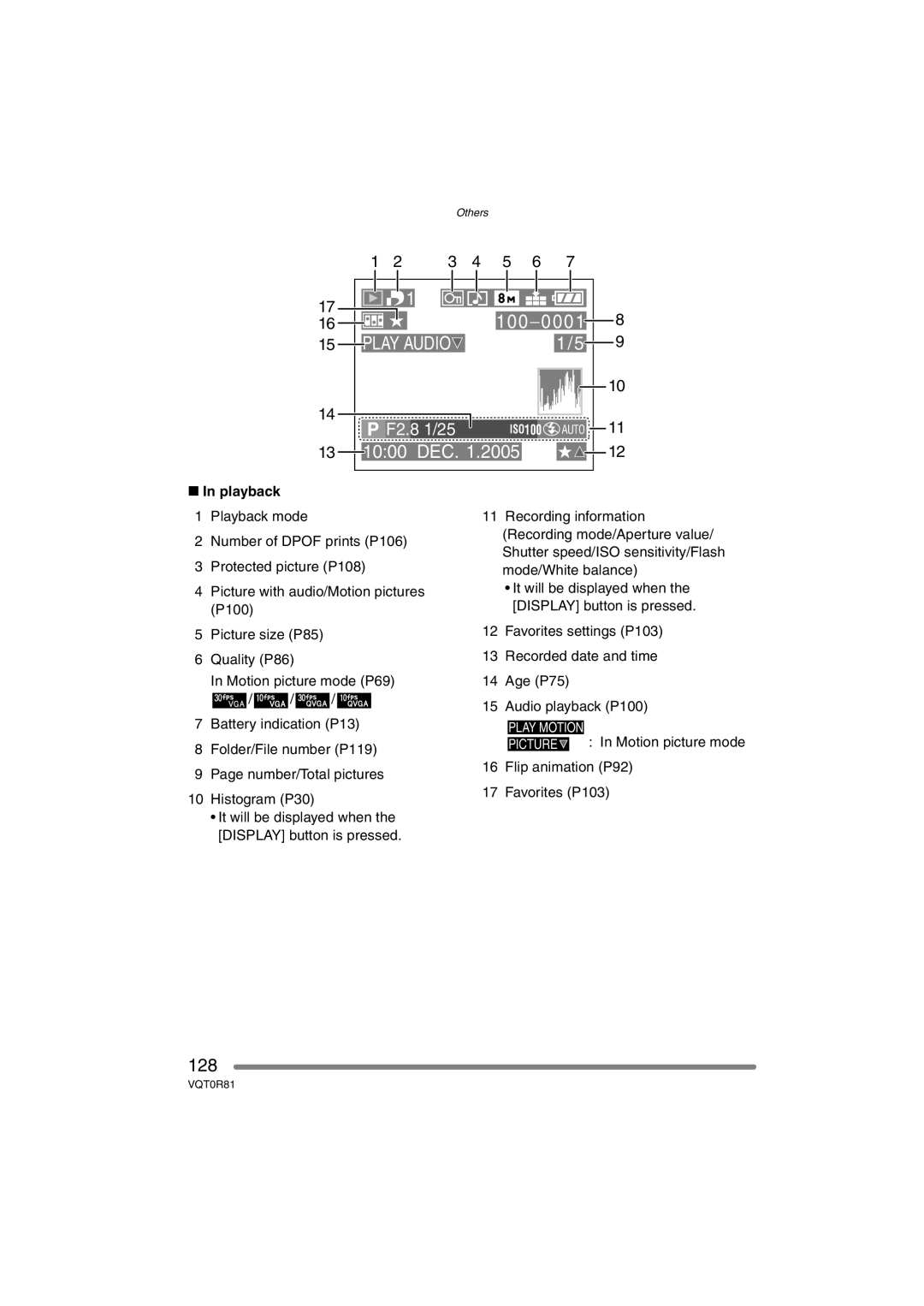 Panasonic DMC-FZ30PP operating instructions 128, Flip animation P92 Favorites P103 