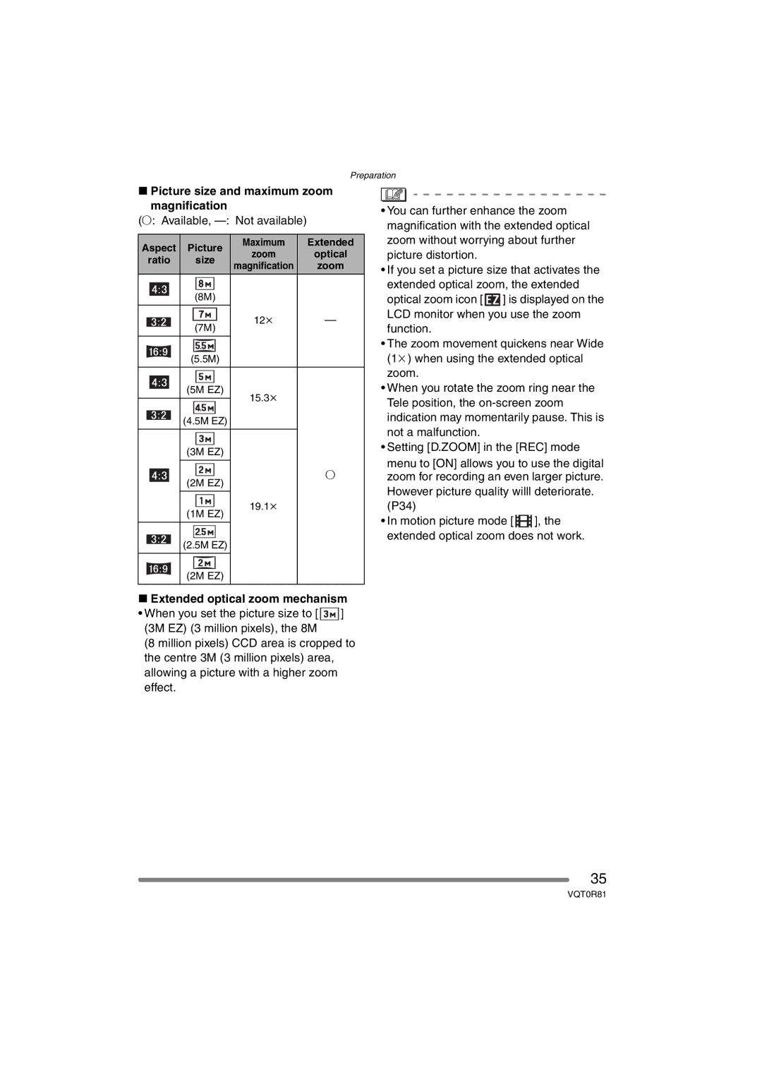 Panasonic DMC-FZ30PP operating instructions Picture size and maximum zoom Magnification, ± Available, Not available 