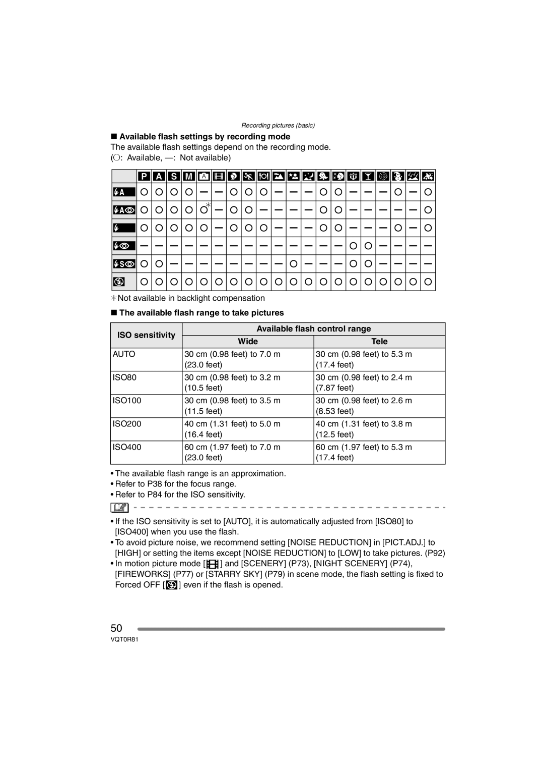 Panasonic DMC-FZ30PP Available flash settings by recording mode, 30 cm 0.98 feet to 7.0 m 30 cm 0.98 feet to 5.3 m Feet 