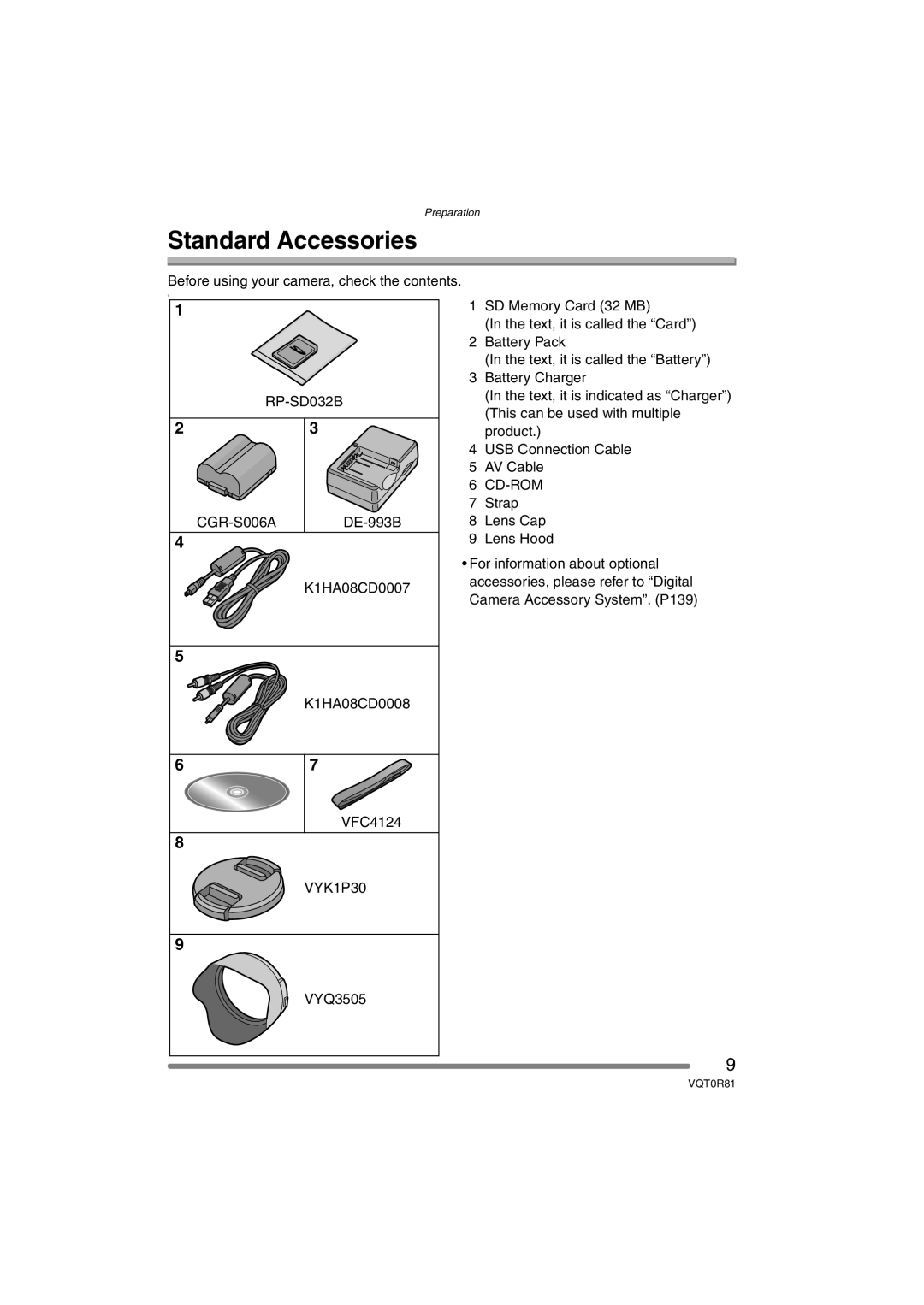 Panasonic DMC-FZ30PP operating instructions Standard Accessories, RP-SD032B, CGR-S006A, VYK1P30 