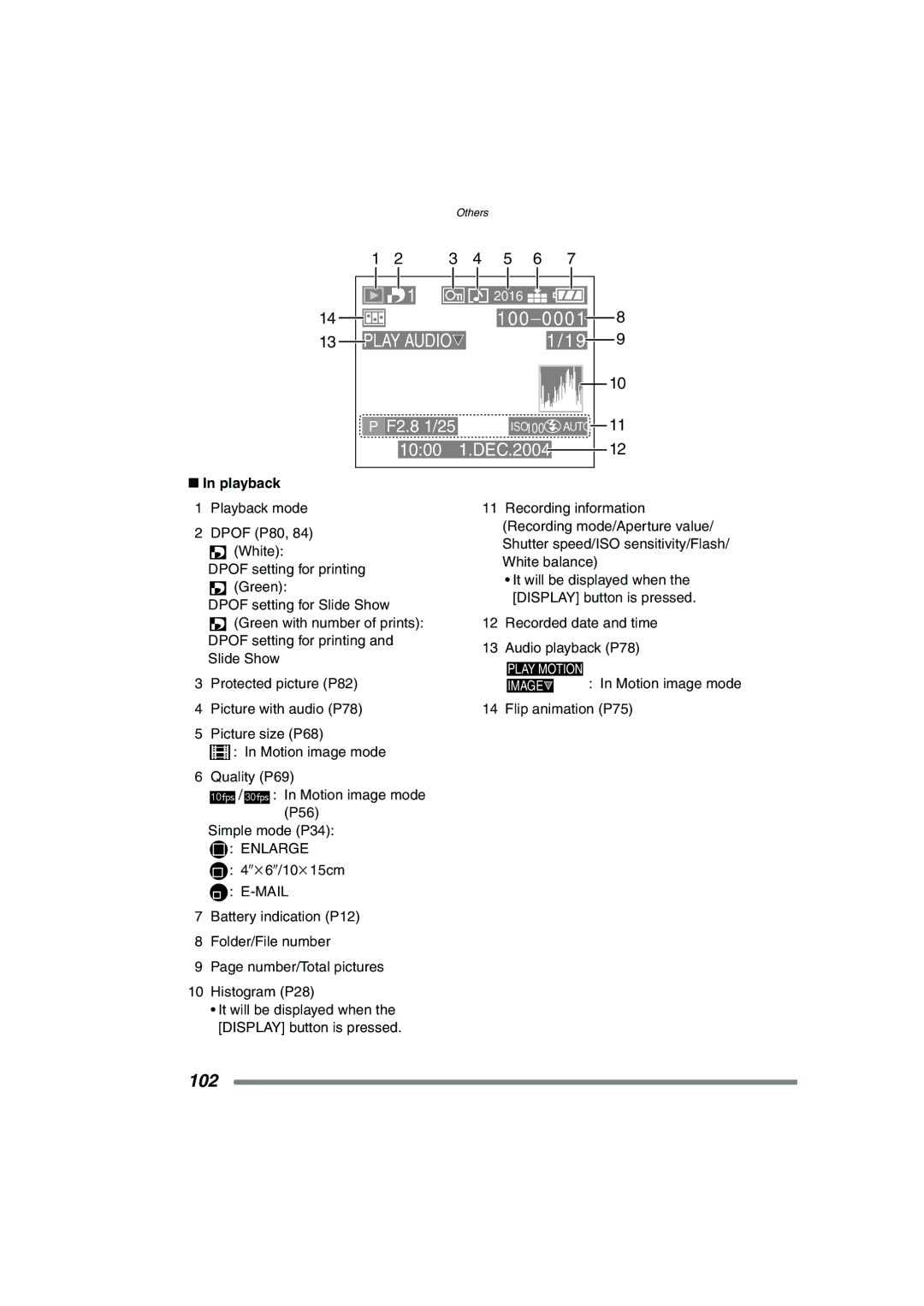 Panasonic DMC-FZ3GN operating instructions Playback, Enlarge 