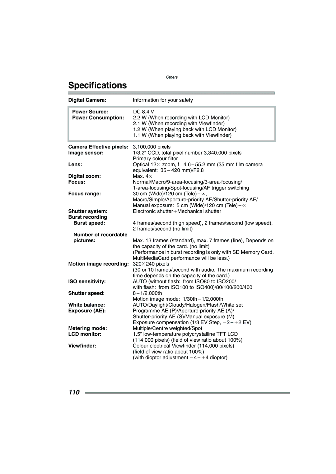 Panasonic DMC-FZ3GN operating instructions Specifications 