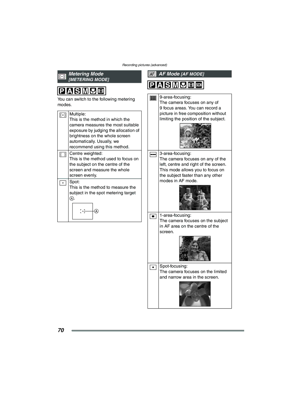 Panasonic DMC-FZ3GN operating instructions Metering Mode 