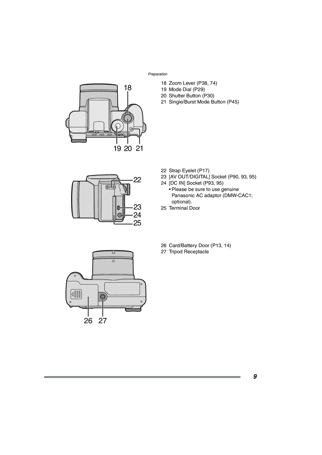 Panasonic DMC-FZ3GN operating instructions 19 20 