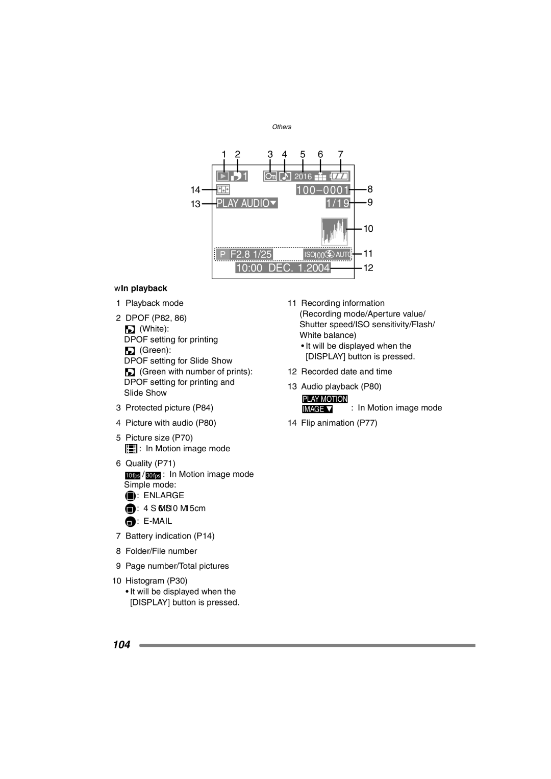 Panasonic DMC-FZ3PP operating instructions Playback, Enlarge 