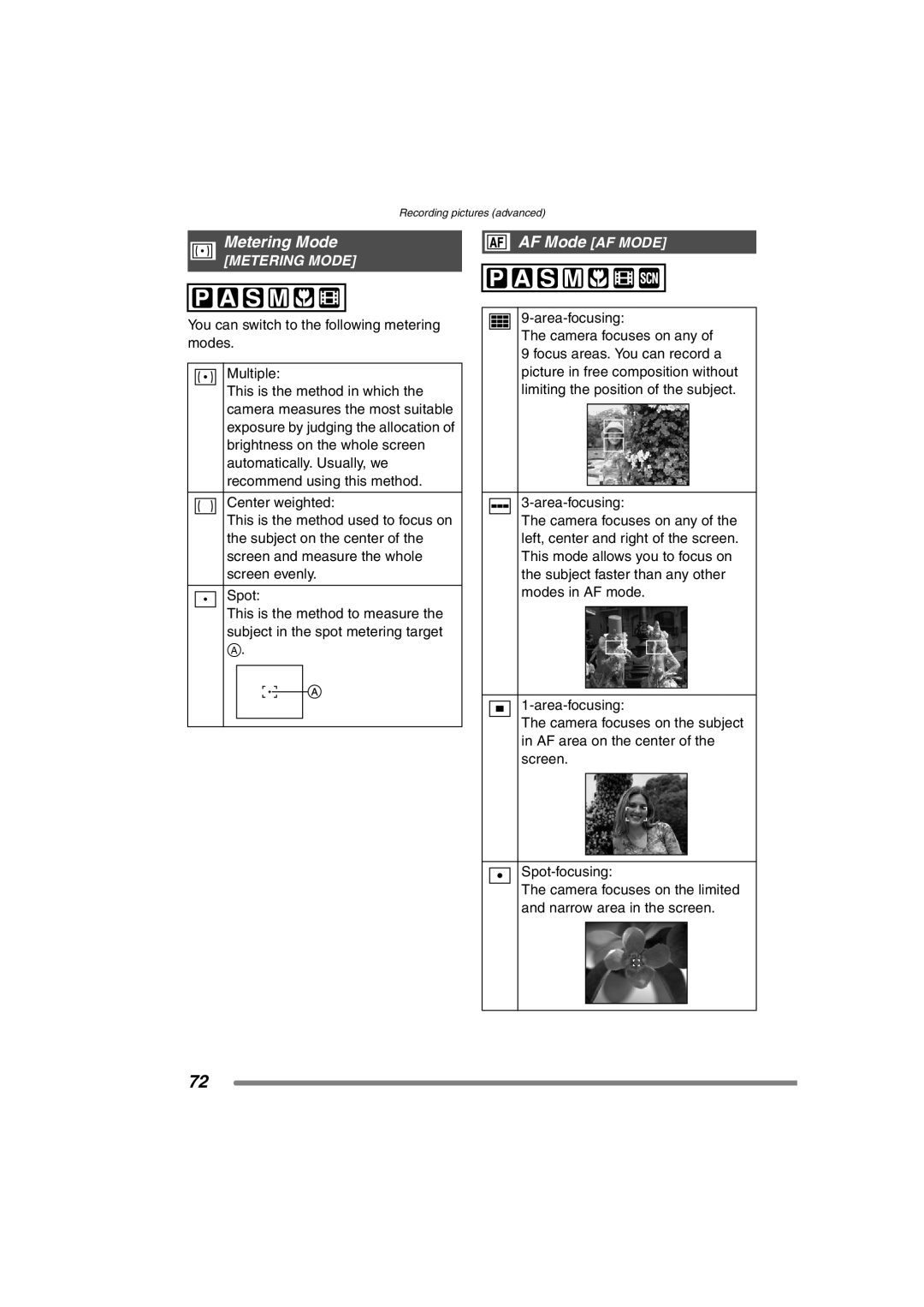 Panasonic DMC-FZ3PP operating instructions Metering Mode 