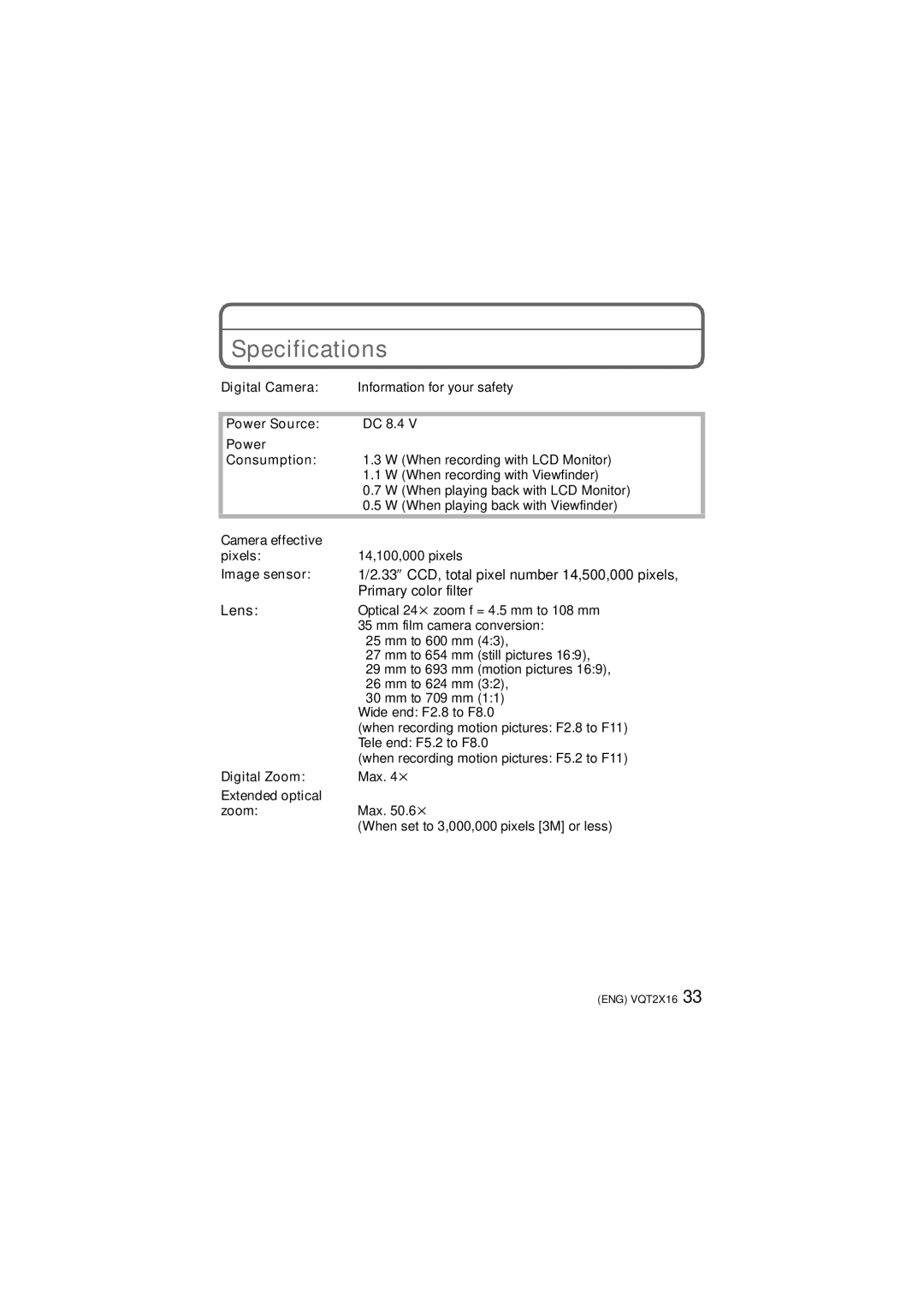 Panasonic VQT2X16, DMC-FZ40 operating instructions Specifications, Lens 