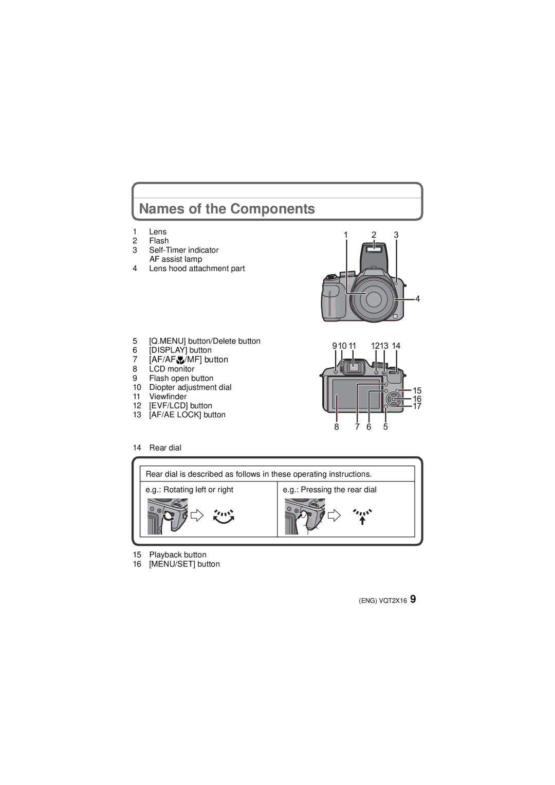 Panasonic VQT2X16, DMC-FZ40 operating instructions Names of the Components, AF/AF#/MF button 