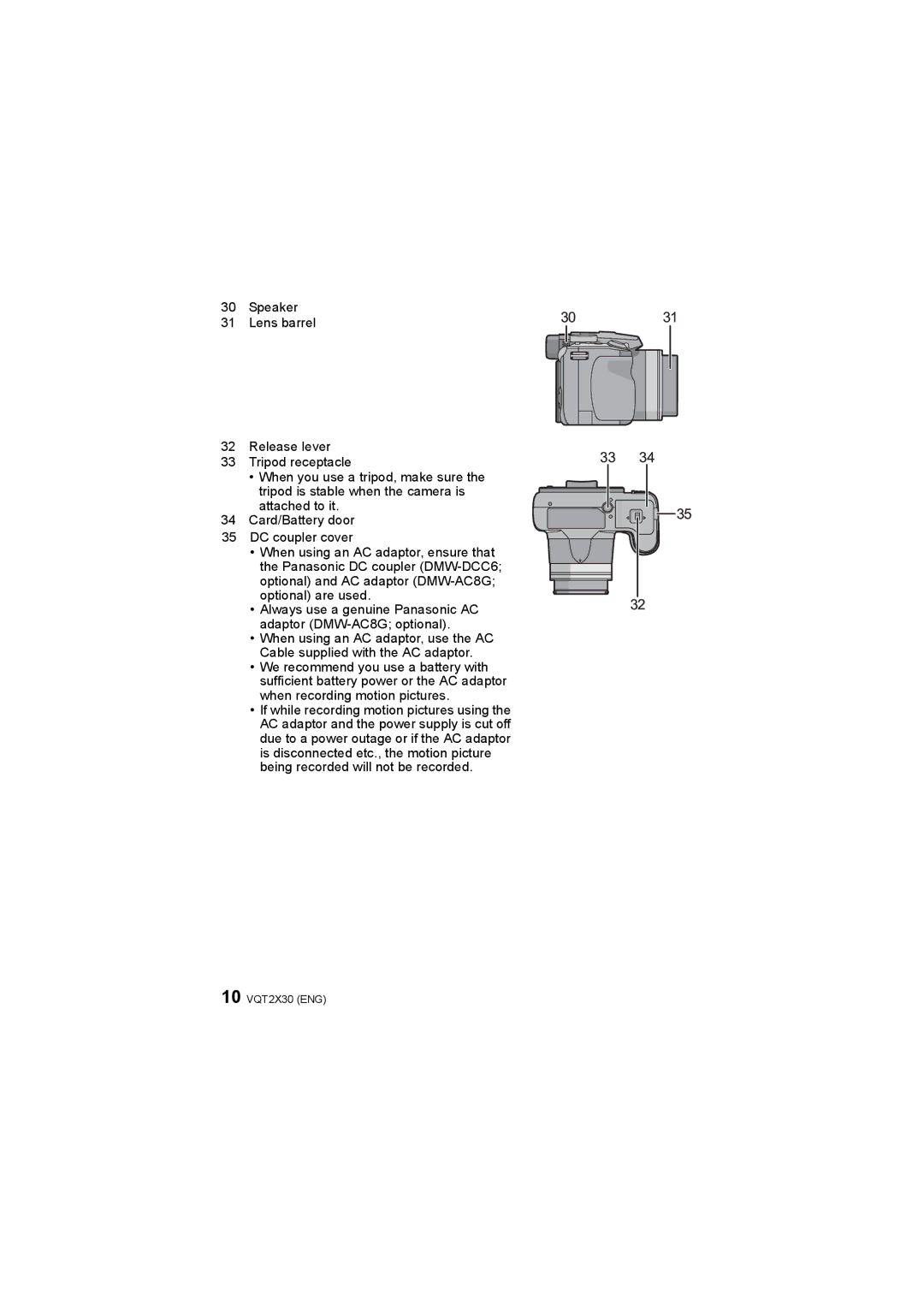 Panasonic DMC-FZ40 operating instructions 10 VQT2X30 ENG 