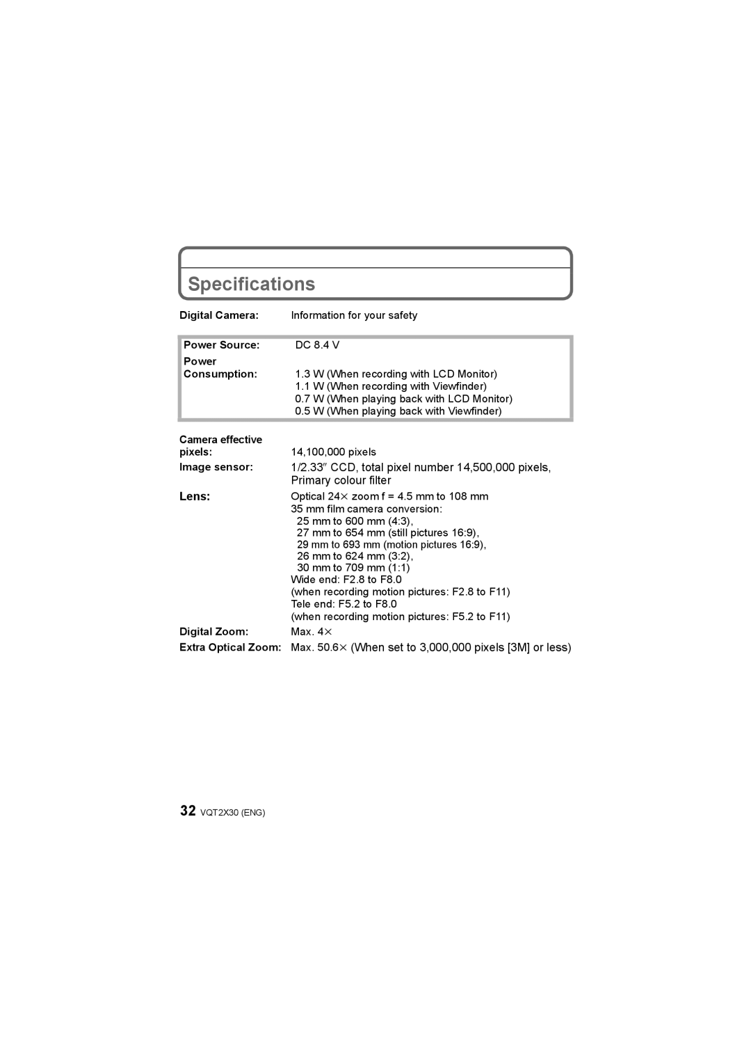 Panasonic DMC-FZ40 operating instructions Specifications, Lens 