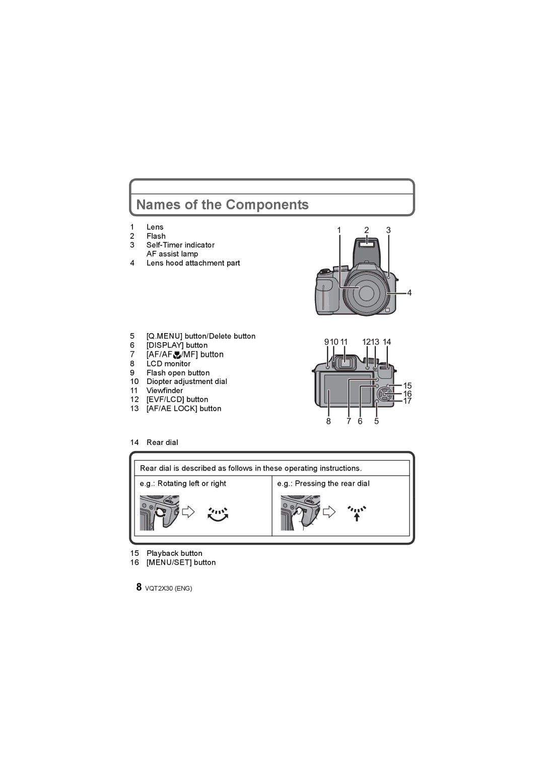 Panasonic DMC-FZ40 operating instructions Names of the Components, AF/AF#/MF button 