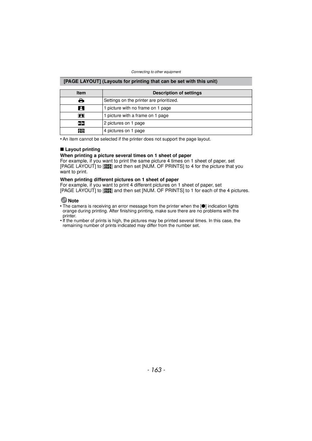 Panasonic DMCFZ47K, DMC-FZ47, VQT3R48 owner manual 163, Layout Layouts for printing that can be set with this unit 