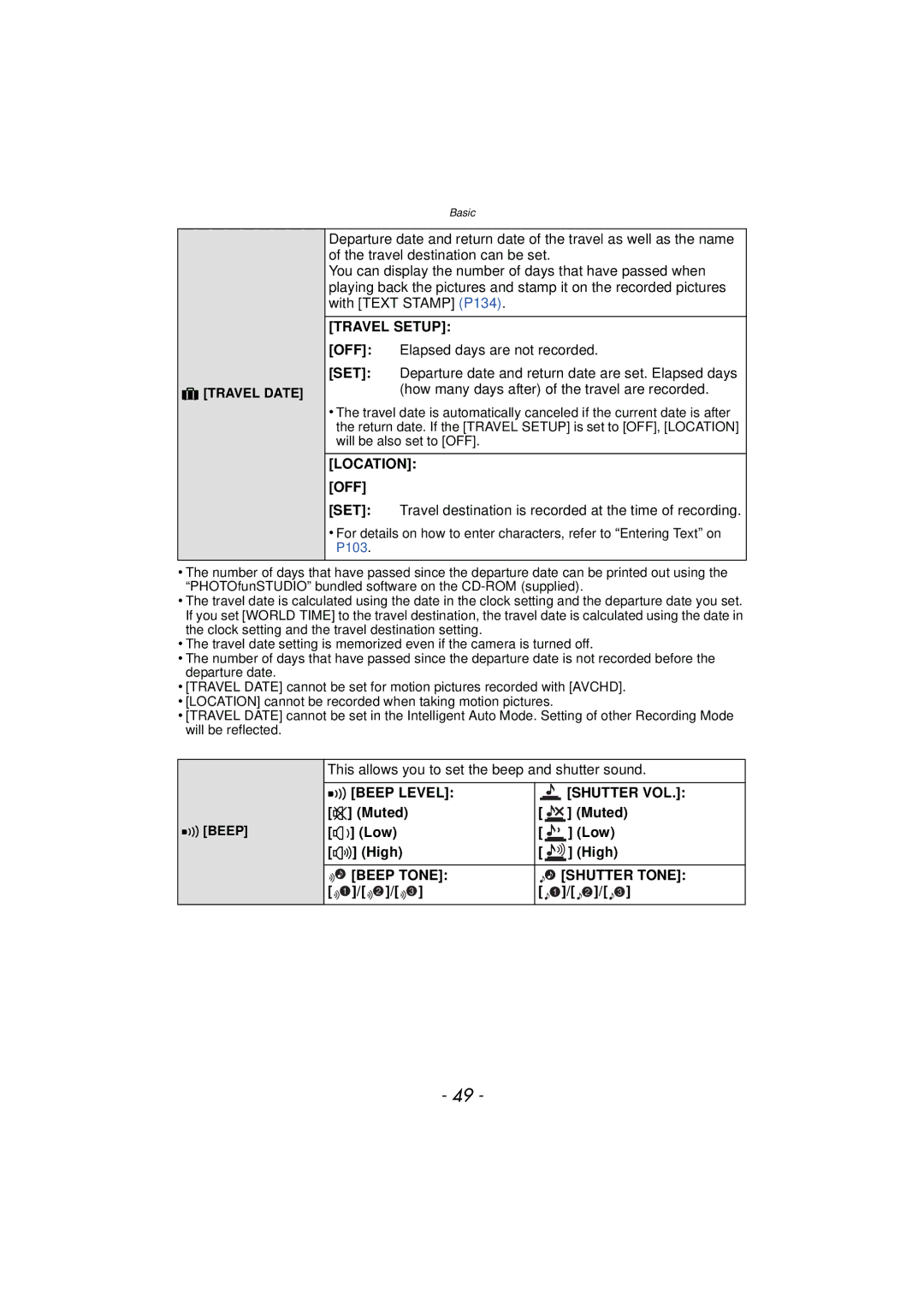 Panasonic DMCFZ47K, DMC-FZ47, VQT3R48 owner manual Travel Setup, Location OFF, Shutter VOL, Beep Tone Shutter Tone 