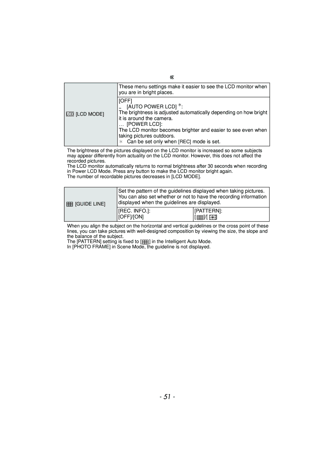 Panasonic DMC-FZ47, DMCFZ47K, VQT3R48 owner manual OFF „ Auto Power LCD¢, … Power LCD, REC. Info Pattern, Off/On 