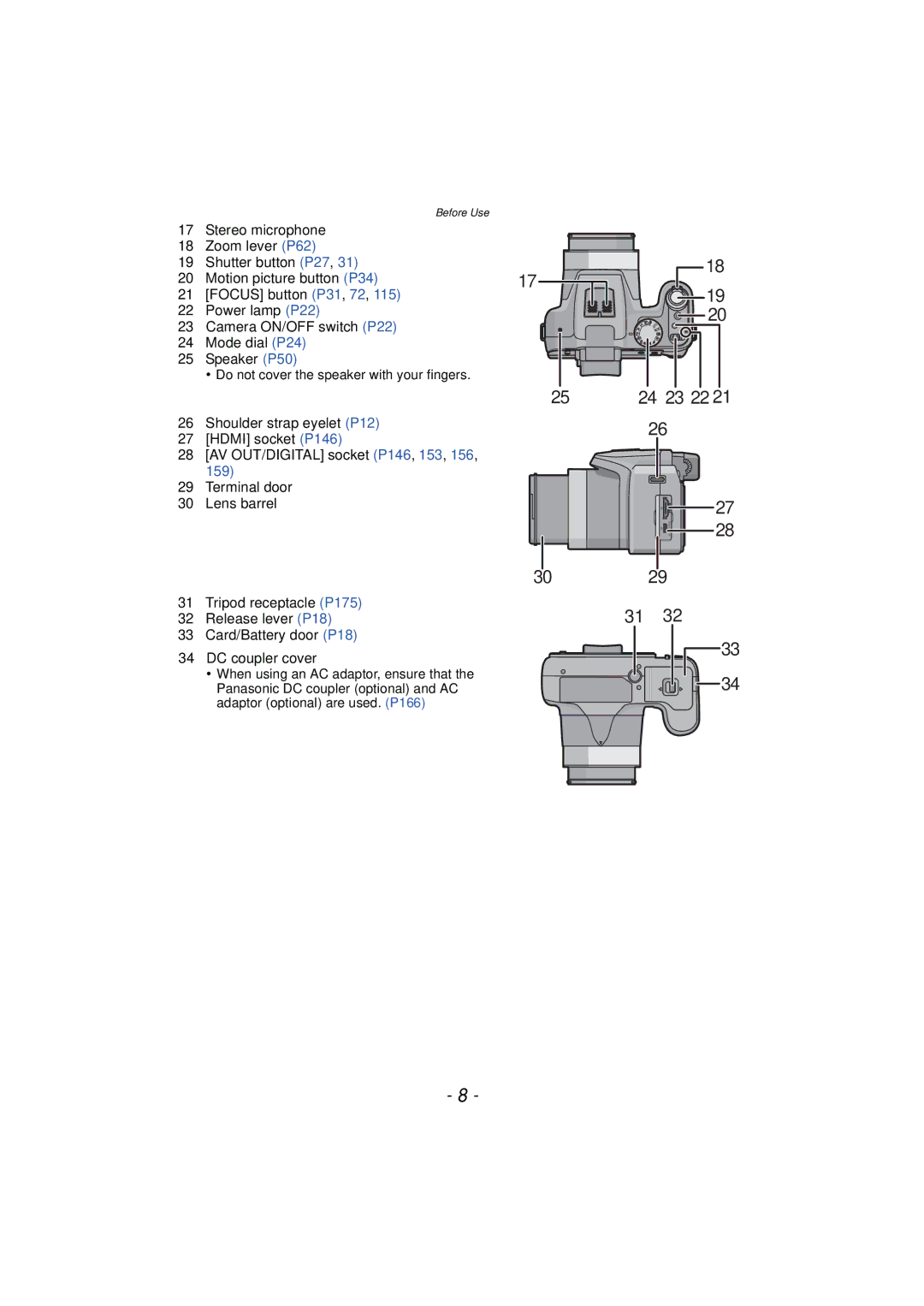 Panasonic VQT3R48, DMC-FZ47, DMCFZ47K owner manual 25 24 23 22 