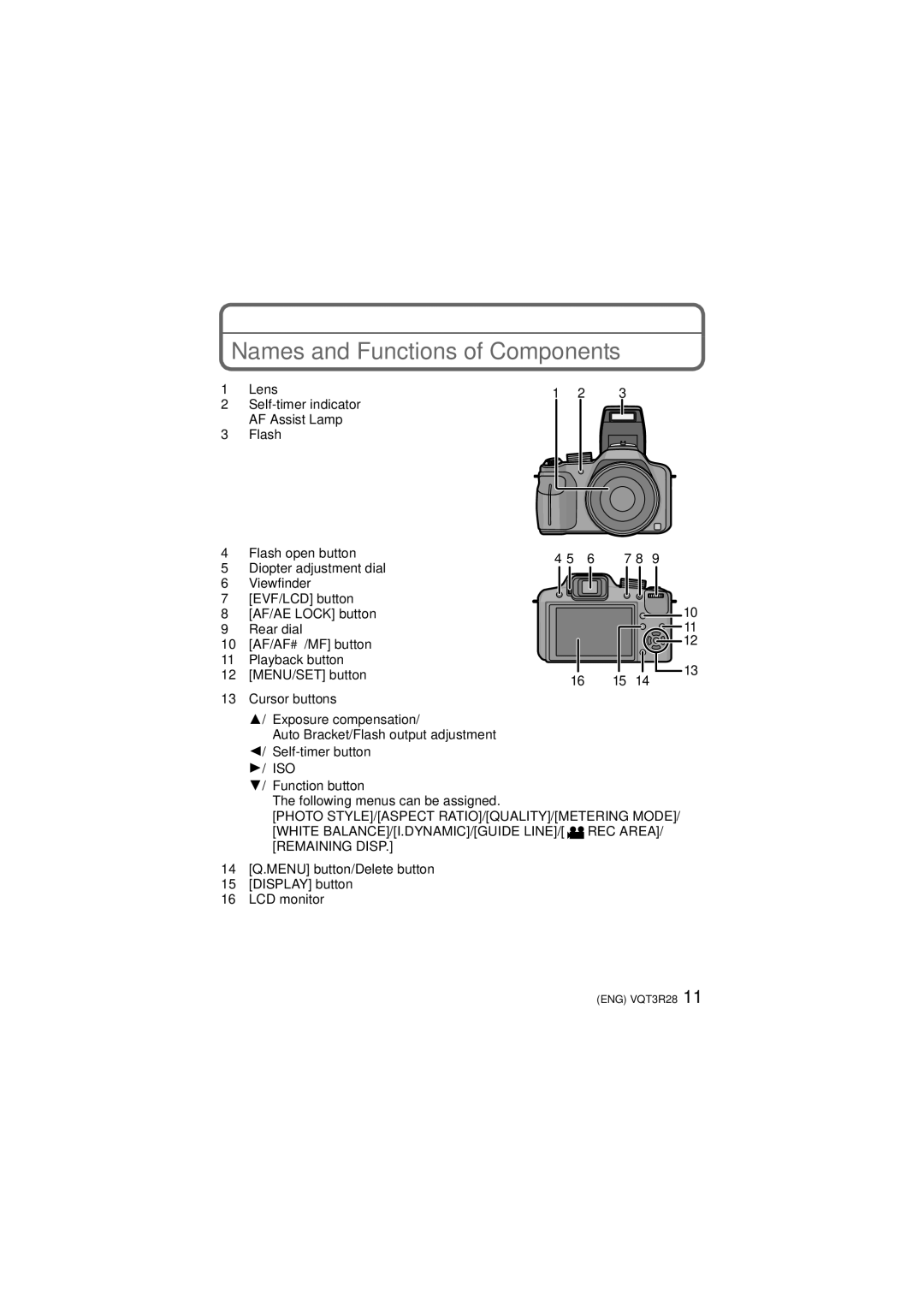 Panasonic DMC-FZ47 owner manual Names and Functions of Components, Remaining Disp 