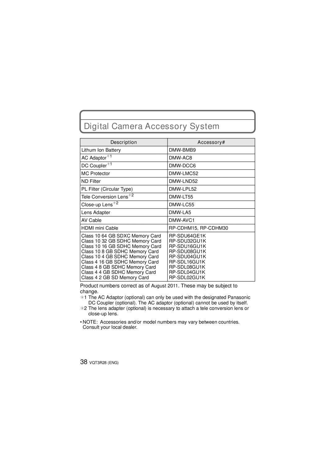 Panasonic DMC-FZ47 owner manual Digital Camera Accessory System, Description Accessory# 