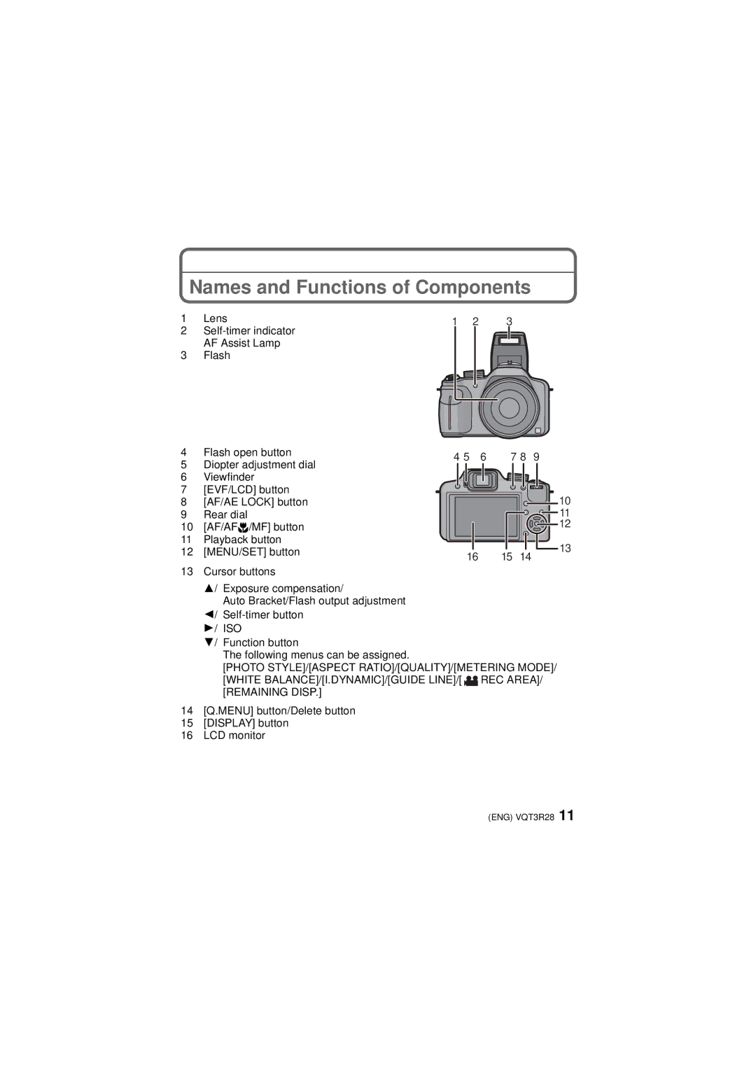 Panasonic DMC-FZ47 owner manual Names and Functions of Components, Remaining Disp 