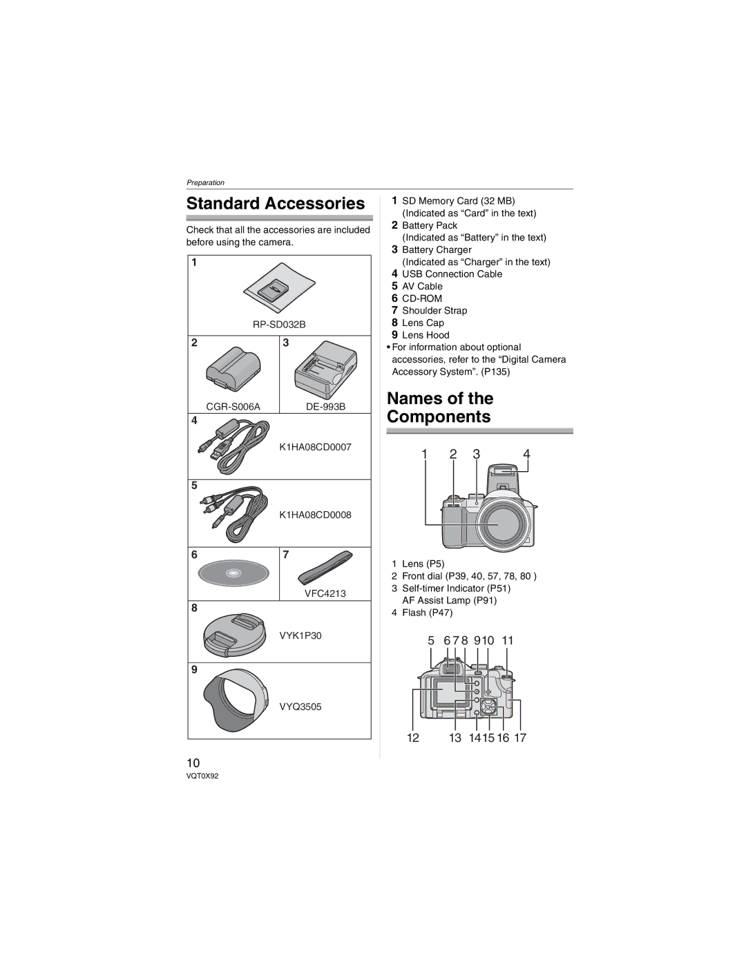 Panasonic DMC-FZ50, DMCFZ50K operating instructions Standard Accessories, Names Components 