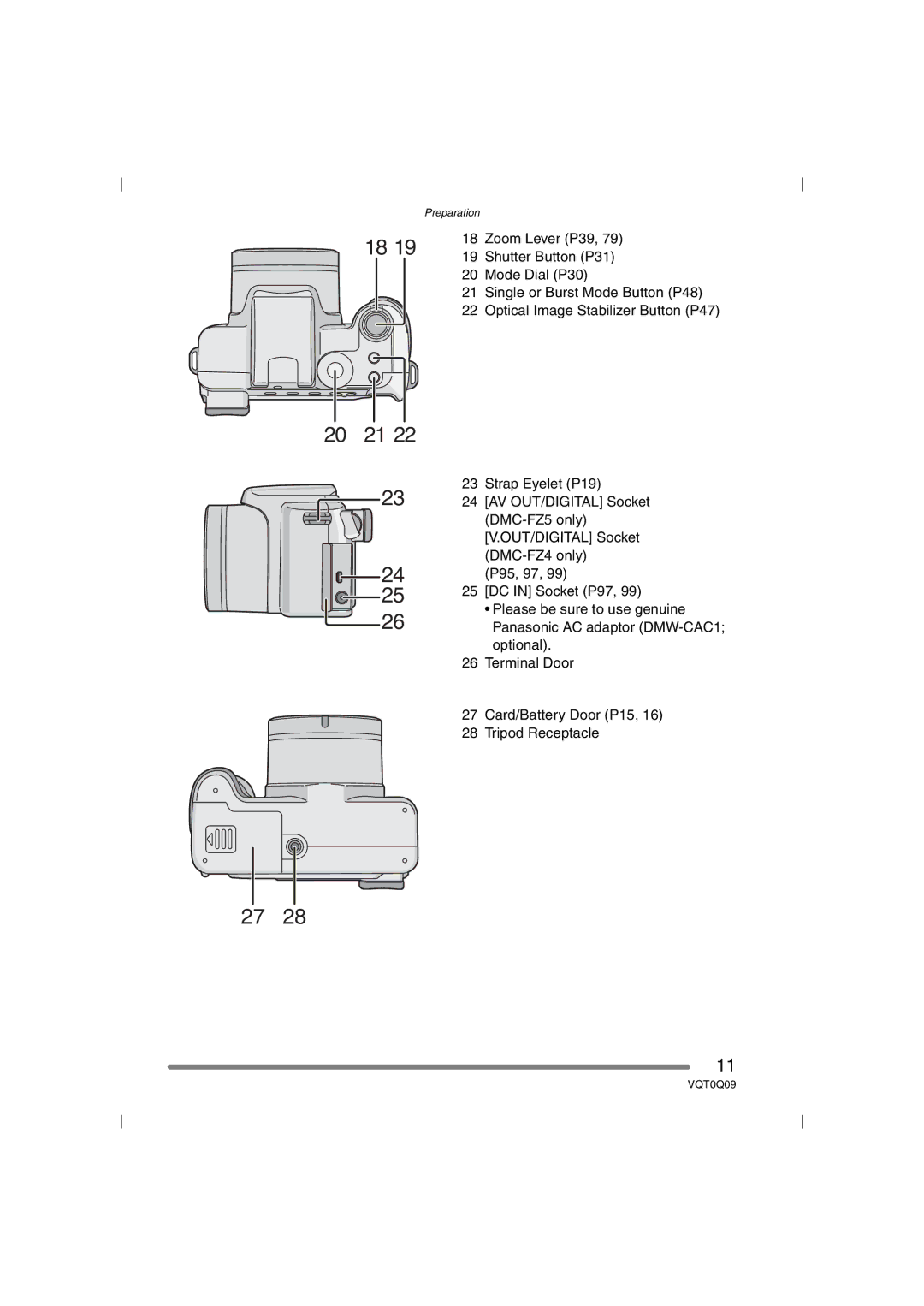 Panasonic DMC-FZ4PP, DMC-FZ5PP operating instructions 20 21 