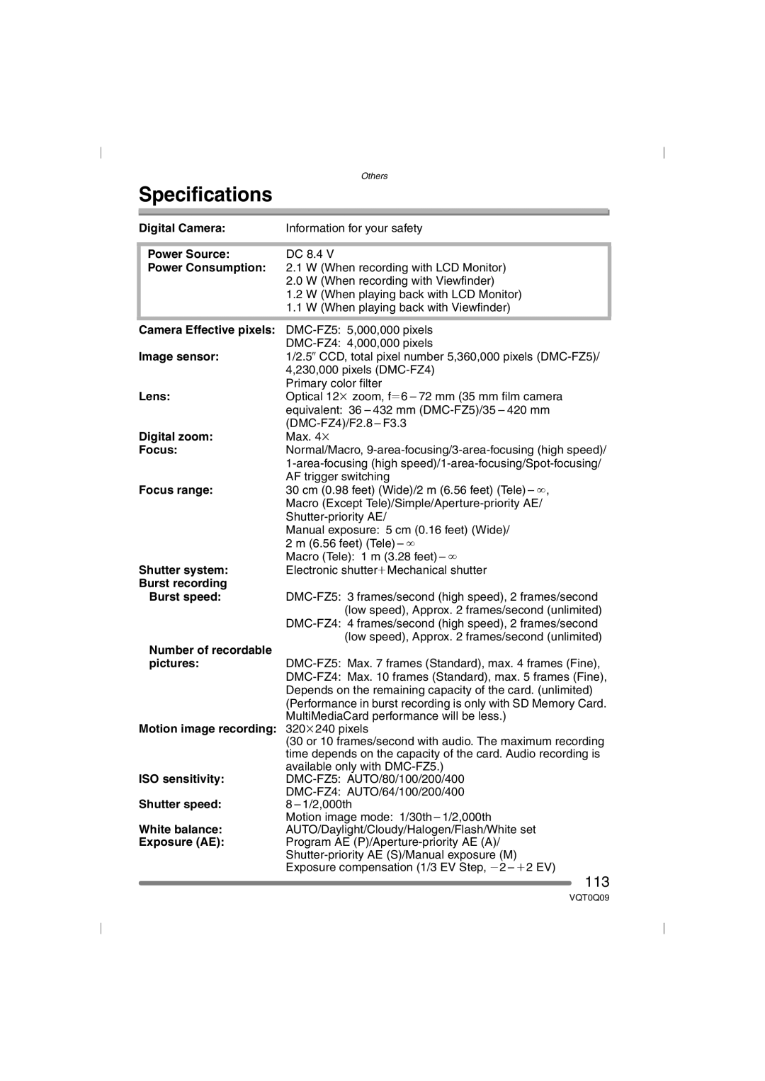 Panasonic DMC-FZ4PP, DMC-FZ5PP operating instructions 113 