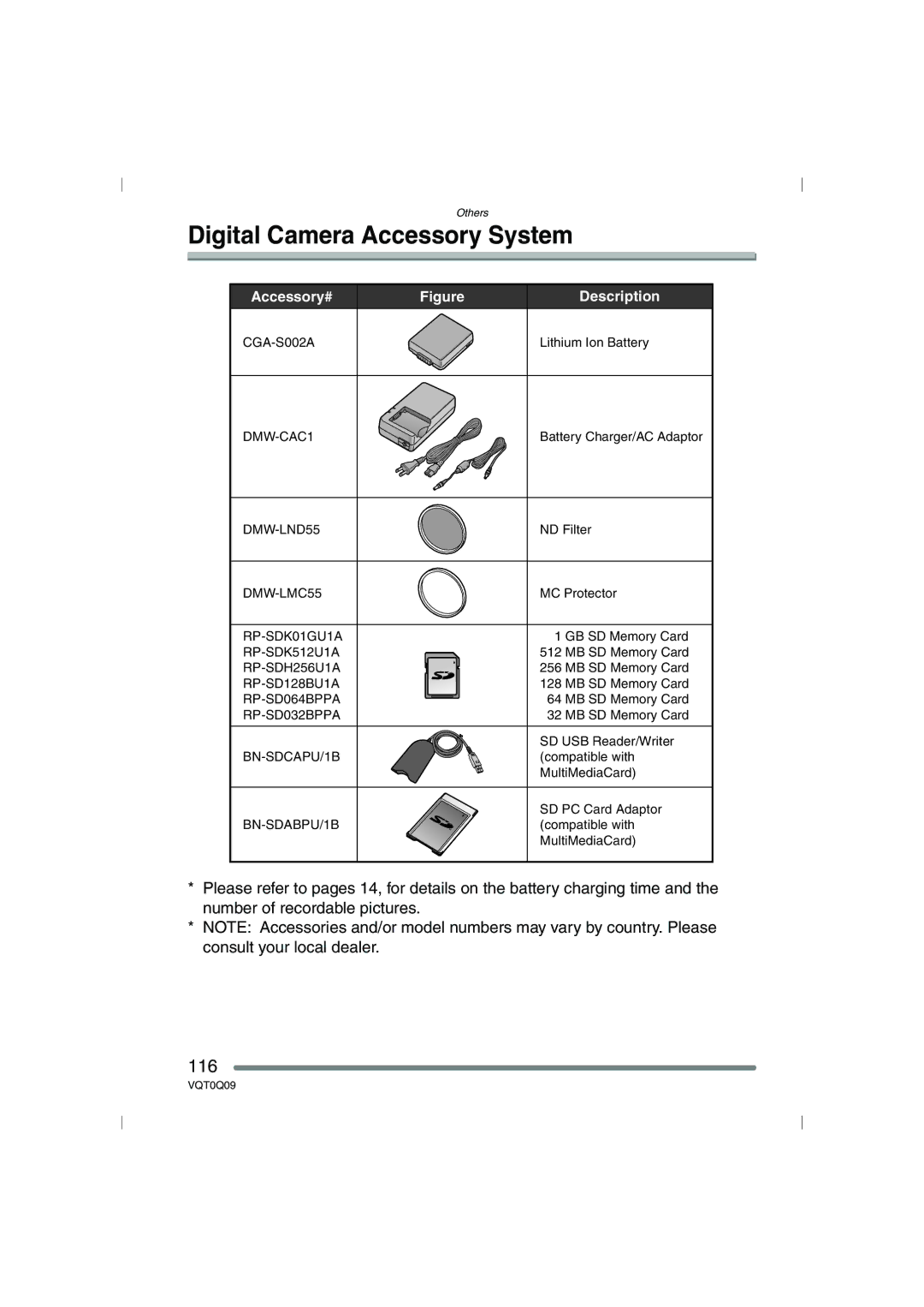 Panasonic DMC-FZ5PP, DMC-FZ4PP operating instructions Digital Camera Accessory System, 116 