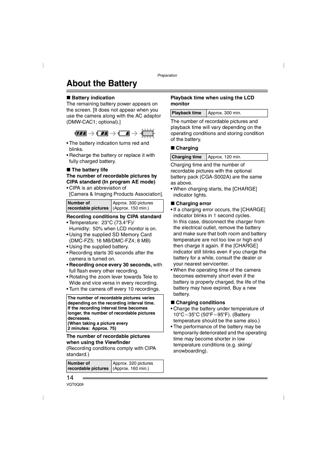 Panasonic DMC-FZ5PP, DMC-FZ4PP operating instructions About the Battery 