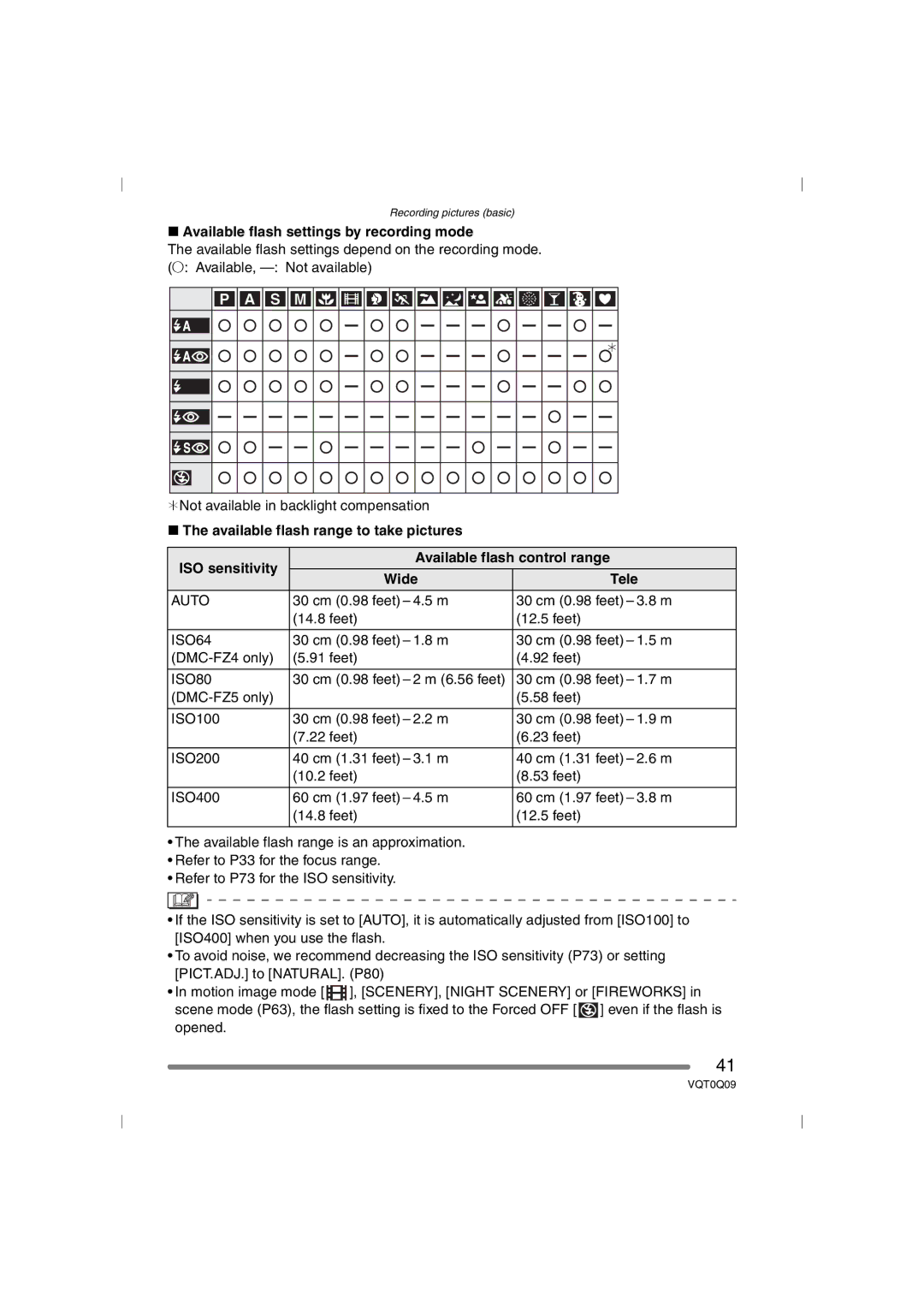 Panasonic DMC-FZ4PP, DMC-FZ5PP operating instructions Available flash settings by recording mode, ISO64, ISO80 