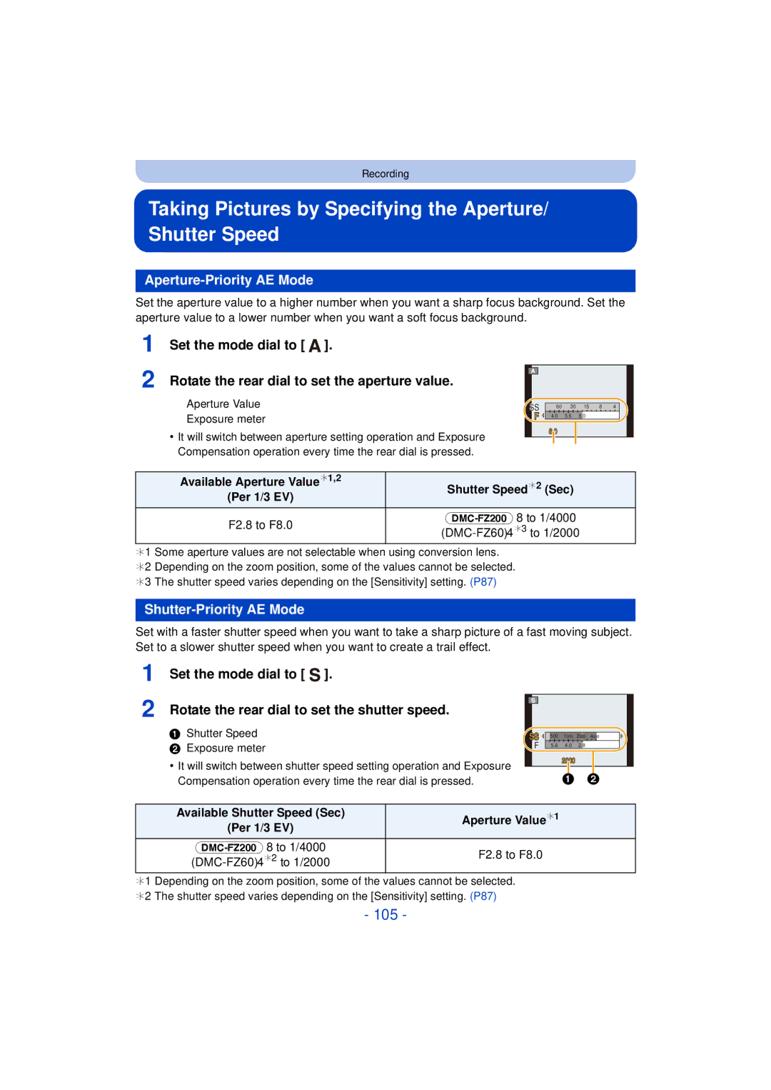 Panasonic DMC-FZ200, DMC-FZ60 Taking Pictures by Specifying the Aperture/ Shutter Speed, 105, Aperture-Priority AE Mode 