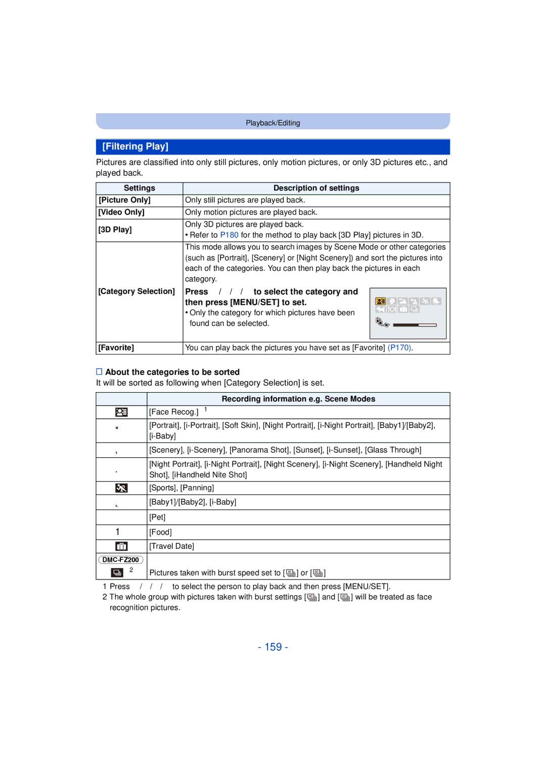 Panasonic DMC-FZ200K, DMC-FZ60K owner manual 159, Filtering Play, About the categories to be sorted 