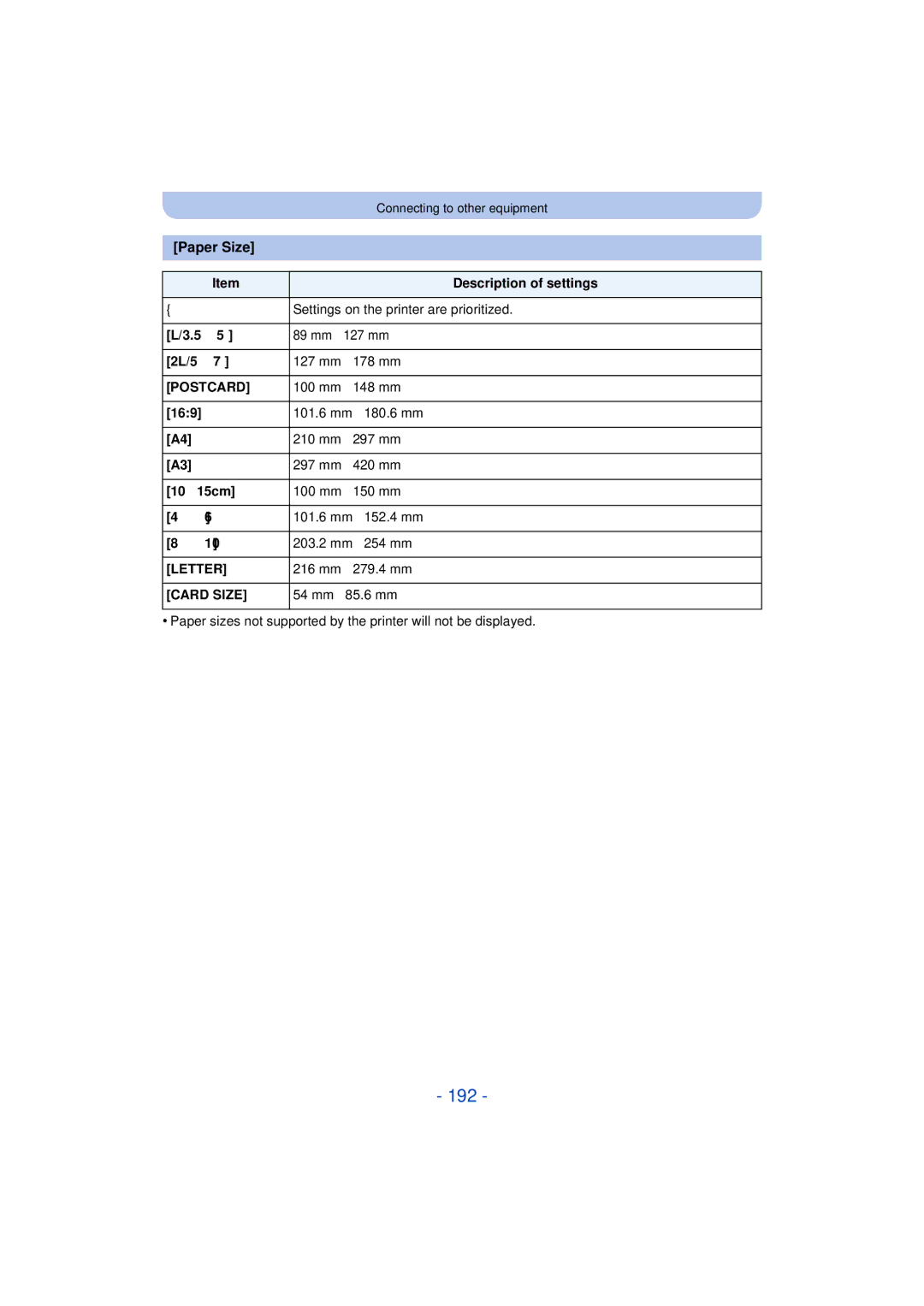 Panasonic DMC-FZ60K, DMC-FZ200K owner manual 192, Paper Size 