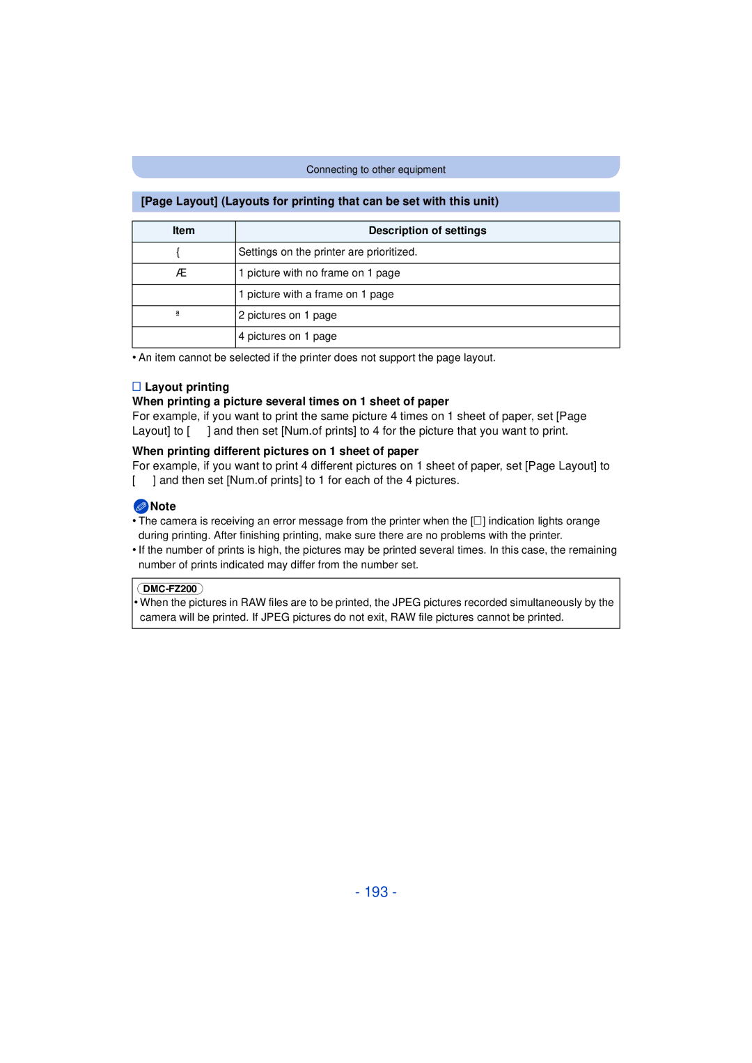 Panasonic DMC-FZ60K, DMC-FZ200K owner manual 193, Layout Layouts for printing that can be set with this unit 