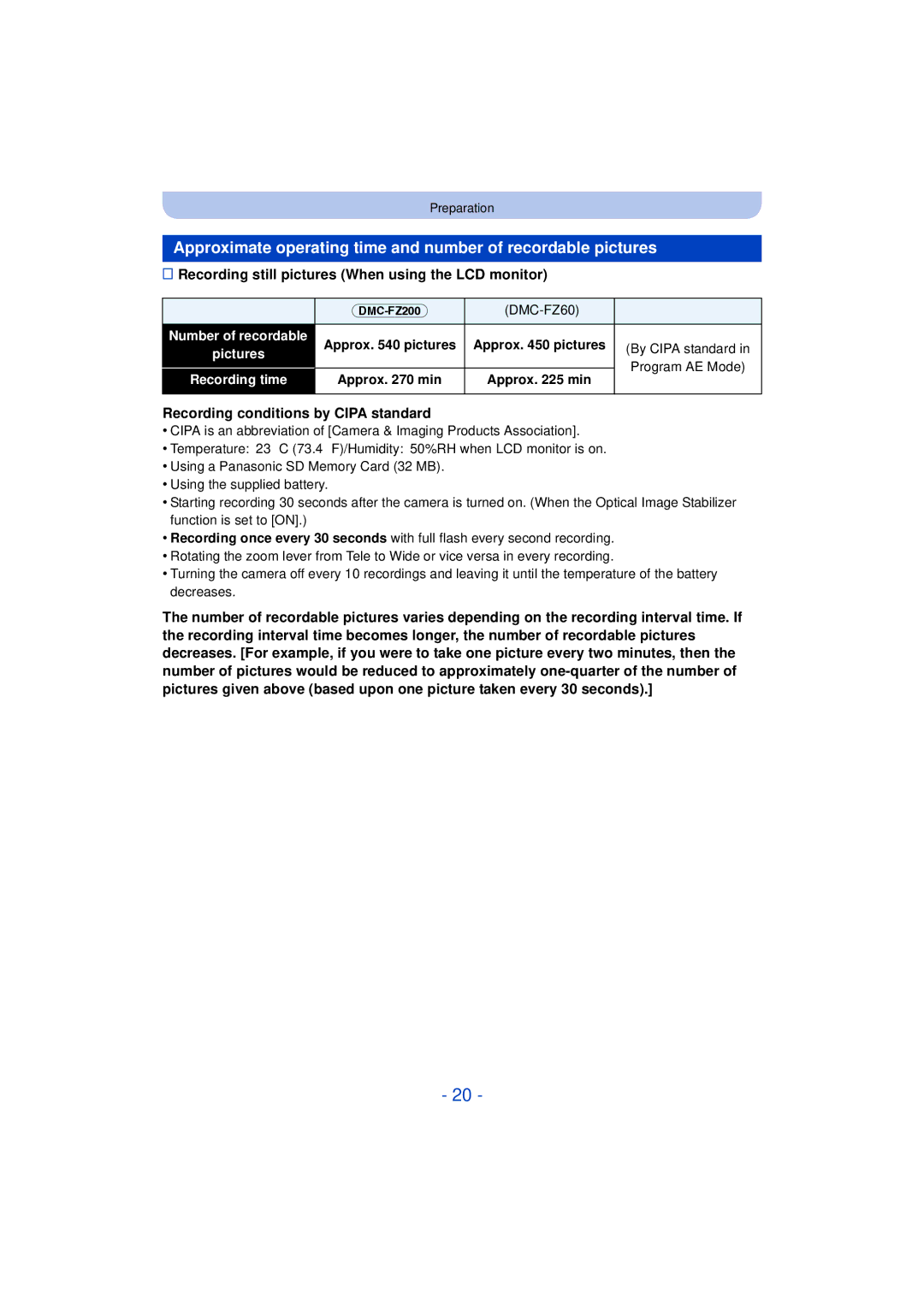 Panasonic DMC-FZ60, DMC-FZ200 Recording still pictures When using the LCD monitor, Recording conditions by Cipa standard 