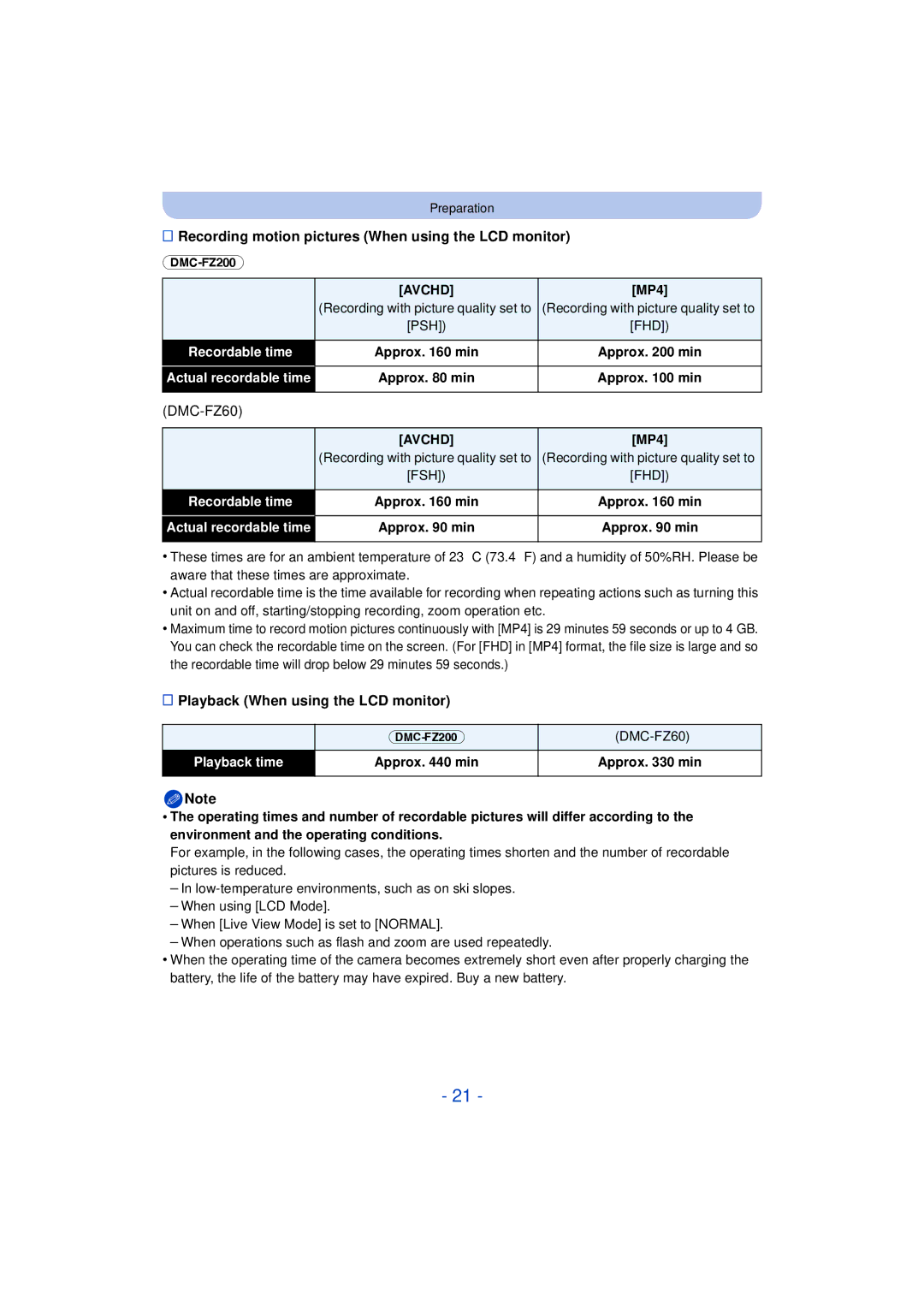 Panasonic DMC-FZ200 Recording motion pictures When using the LCD monitor, DMC-FZ60, Playback When using the LCD monitor 