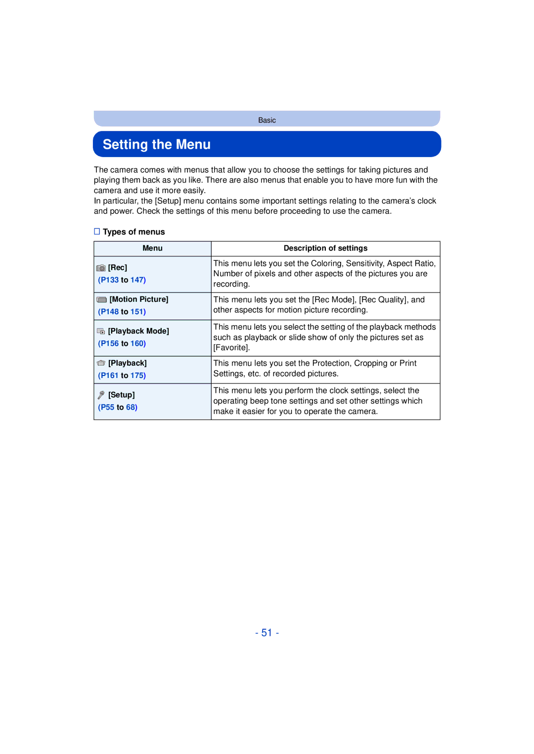 Panasonic DMC-FZ200K, DMC-FZ60K owner manual Setting the Menu 