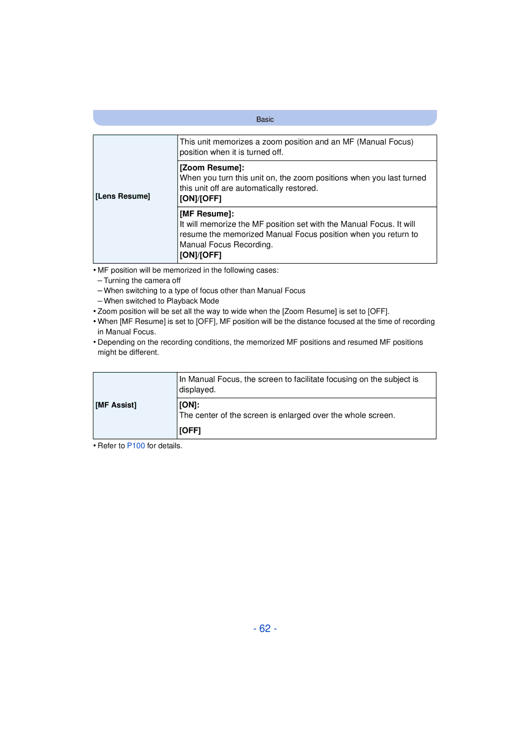 Panasonic DMC-FZ60K, DMC-FZ200K owner manual Zoom Resume, ON/OFF MF Resume, Lens Resume, MF Assist 