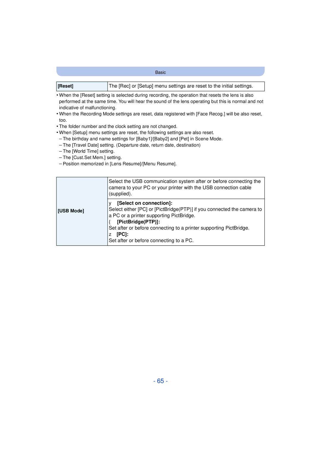 Panasonic DMC-FZ60K, DMC-FZ200K owner manual Select on connection, PictBridgePTP, Reset, USB Mode 