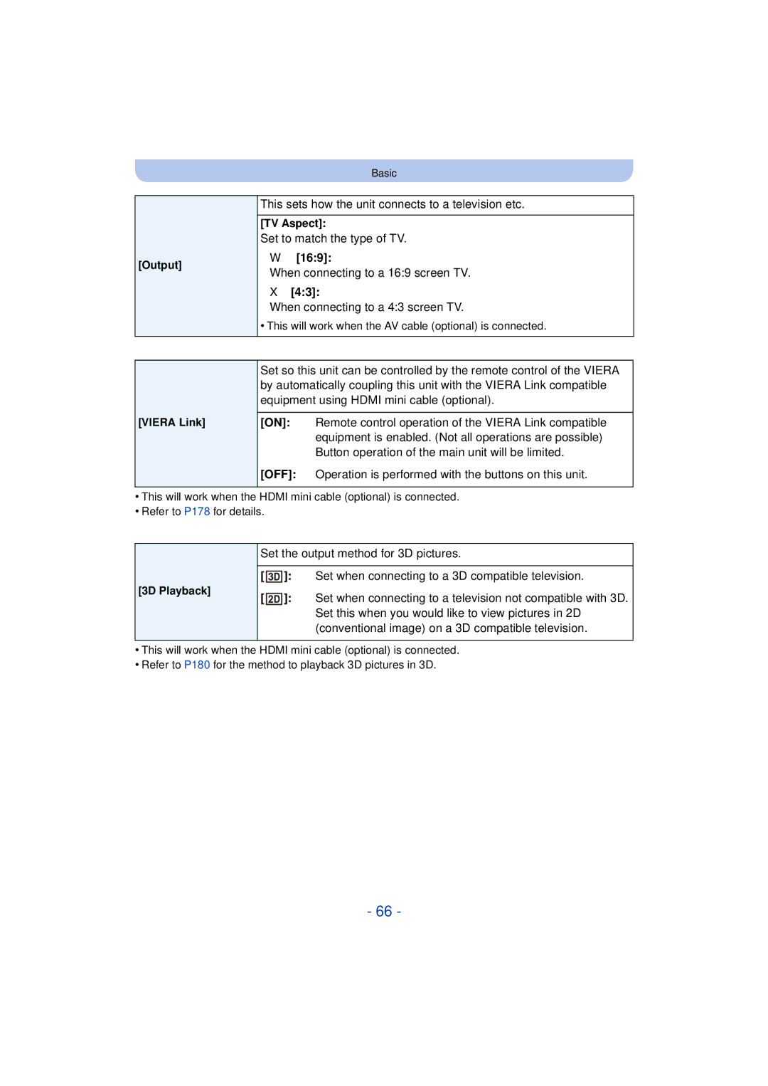 Panasonic DMC-FZ60K, DMC-FZ200K owner manual 169 