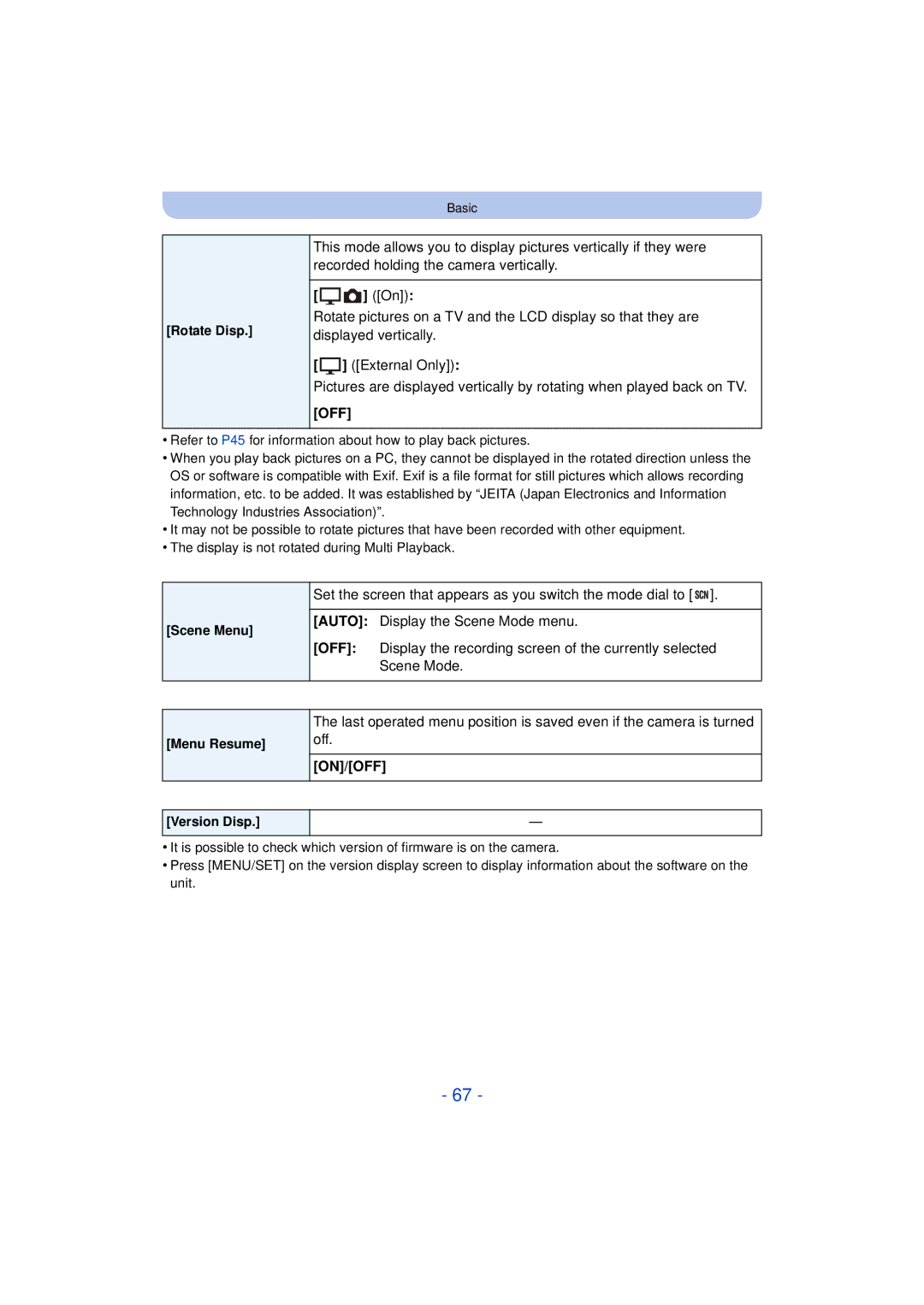 Panasonic DMC-FZ200K, DMC-FZ60K owner manual Rotate Disp, Scene Menu, Menu Resume, Version Disp 