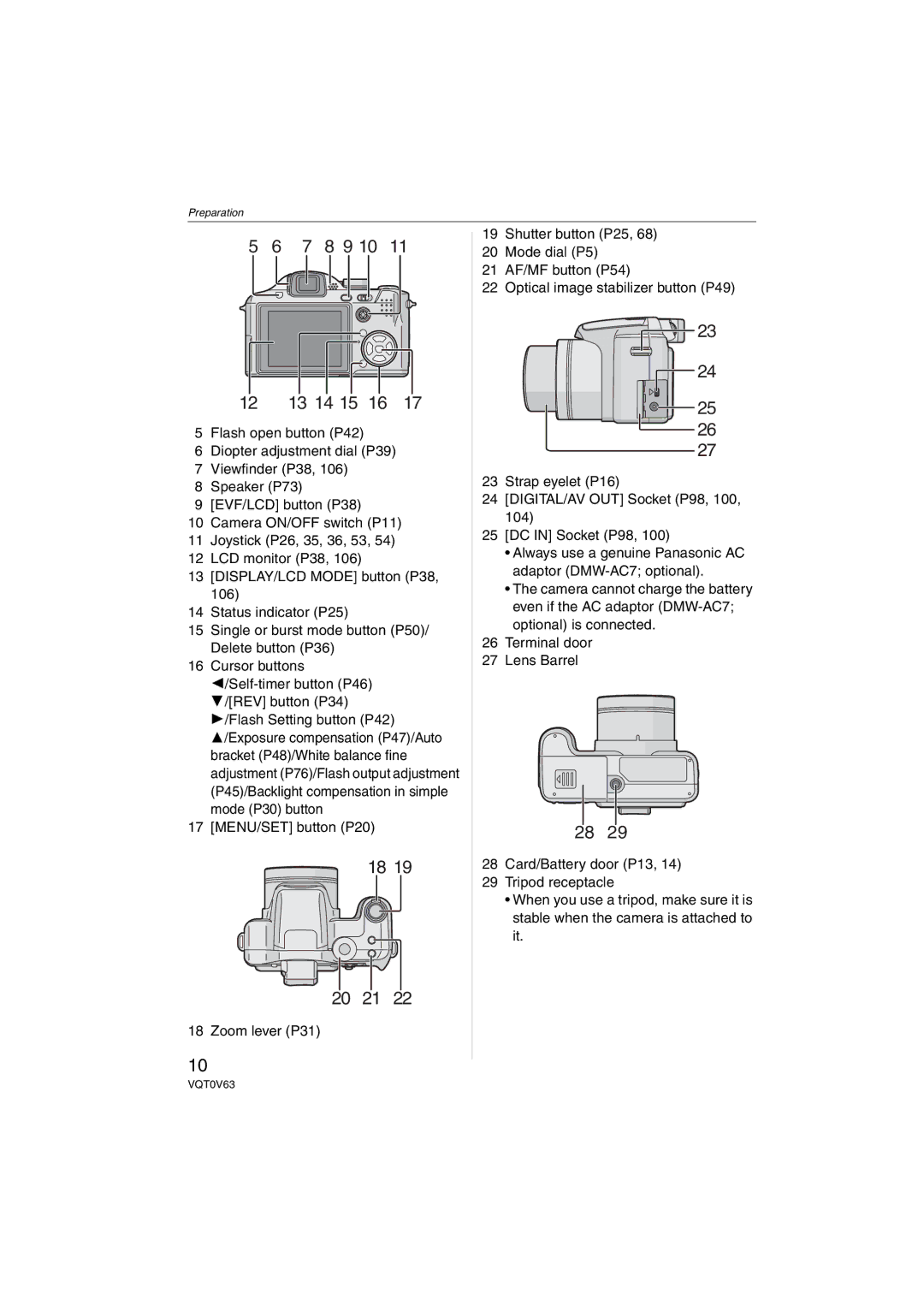 Panasonic DMCFZ7S, DMC-FZ7, DMCFZ7K operating instructions 7 8 9 10 12 13 14 15 16, MENU/SET button P20 