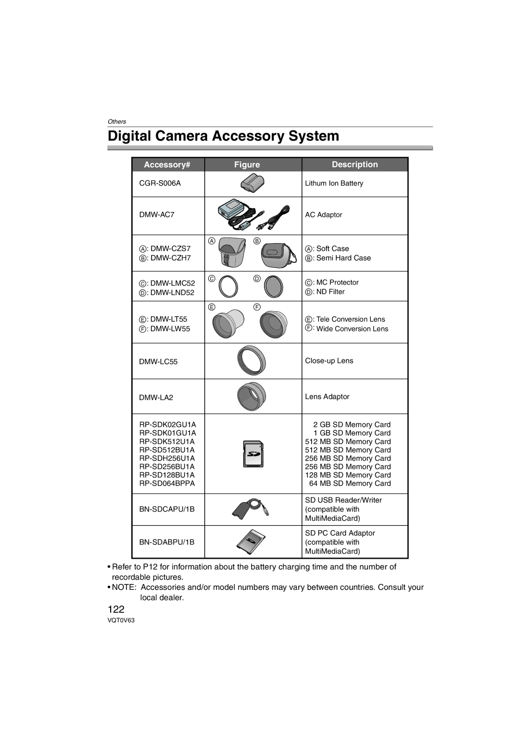 Panasonic DMCFZ7K, DMC-FZ7, DMCFZ7S operating instructions Digital Camera Accessory System, 122 