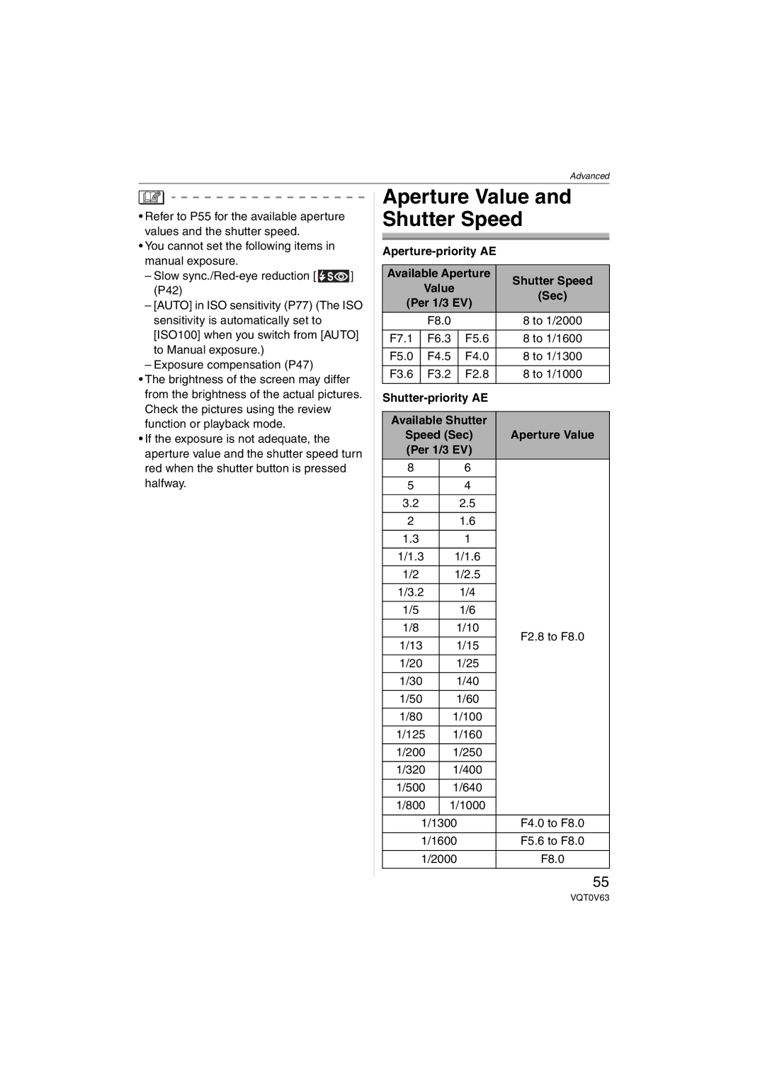 Panasonic DMCFZ7S, DMC-FZ7, DMCFZ7K Aperture Value and Shutter Speed, Aperture-priority AE, Shutter-priority AE 