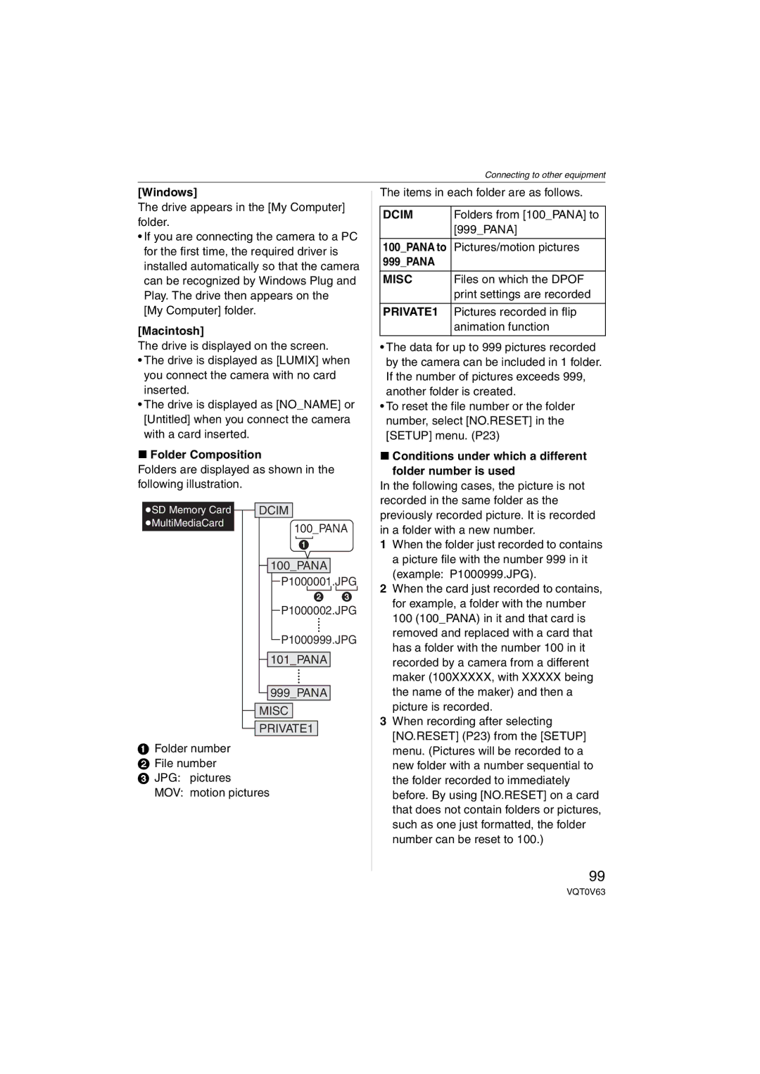 Panasonic DMC-FZ7, DMCFZ7S, DMCFZ7K operating instructions Dcim, Misc, PRIVATE1 