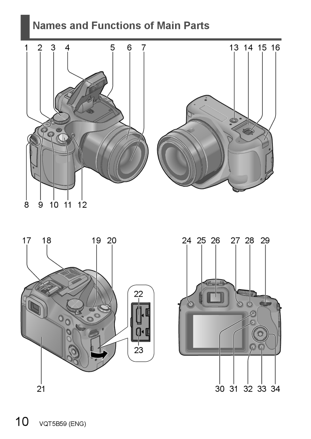 Panasonic DMC-FZ70, DMCFZ70K owner manual Names and Functions of Main Parts, 10 11 32 33 