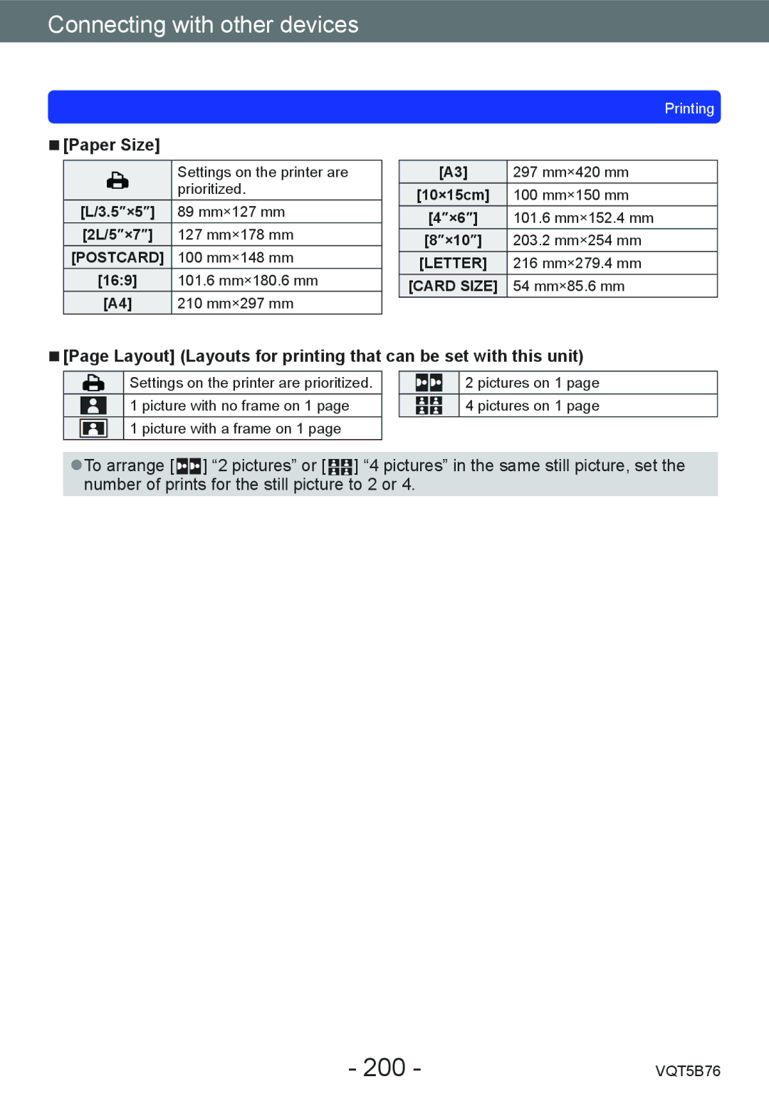 Panasonic DMC-FZ70 owner manual 200, Paper Size, Layout Layouts for printing that can be set with this unit 