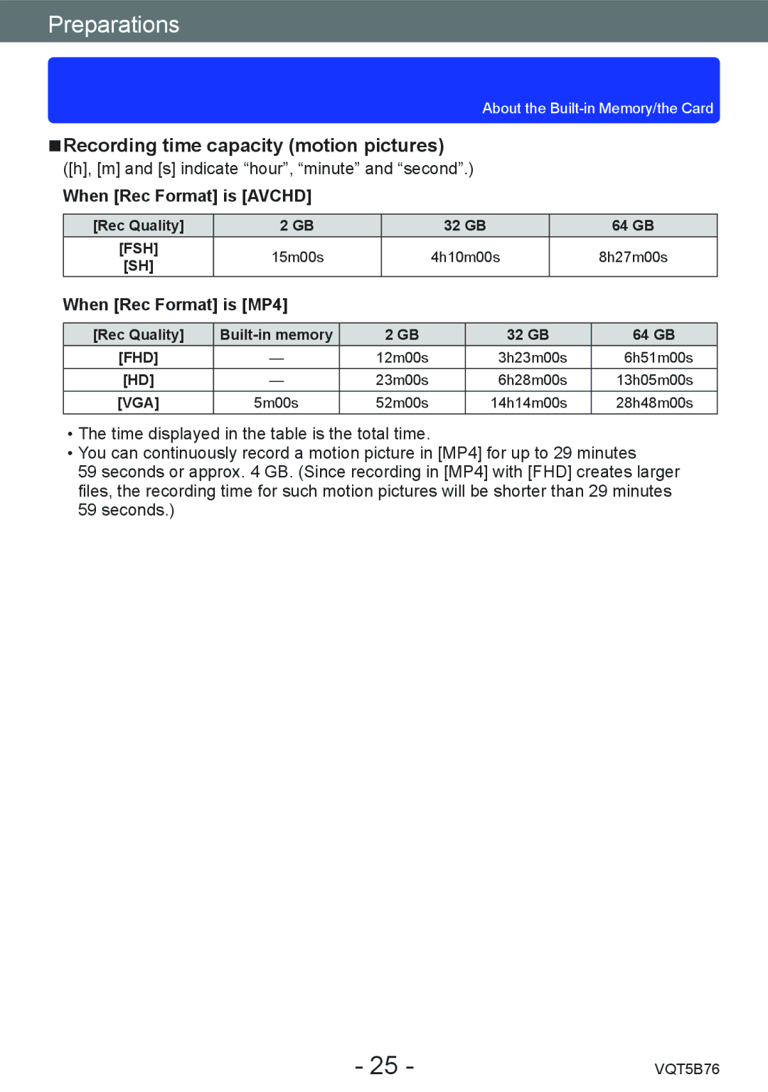 Panasonic DMC-FZ70 owner manual Recording time capacity motion pictures, When Rec Format is Avchd, When Rec Format is MP4 