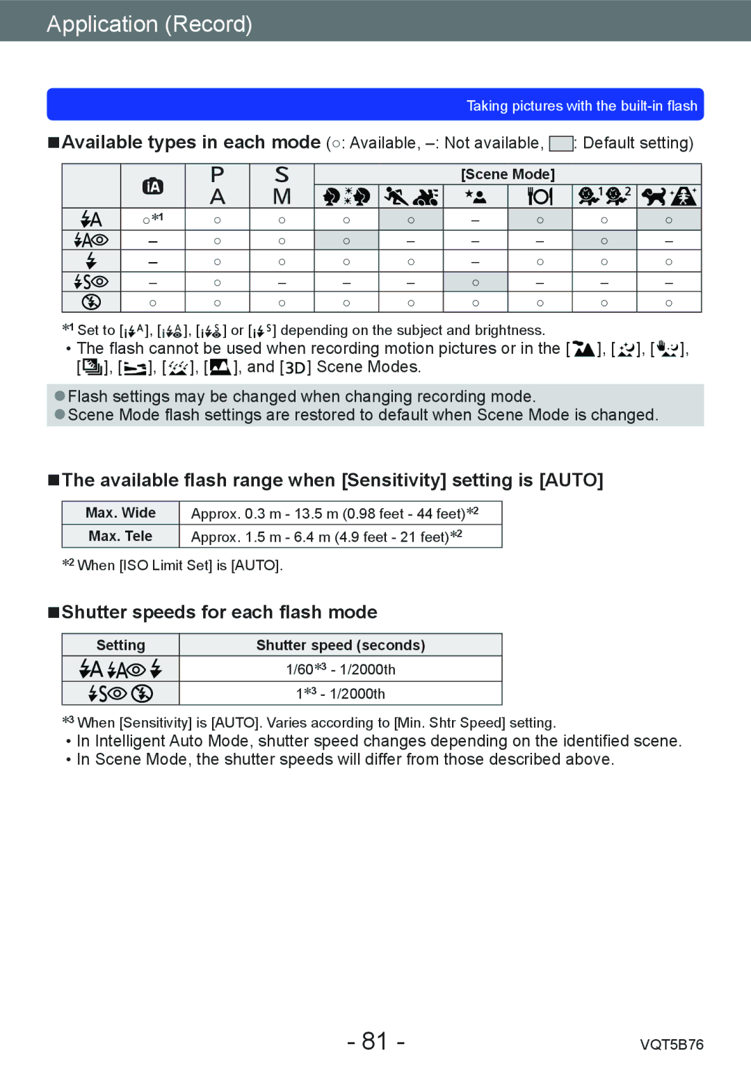 Panasonic DMC-FZ70 Available flash range when Sensitivity setting is Auto, Shutter speeds for each flash mode, Scene Mode 