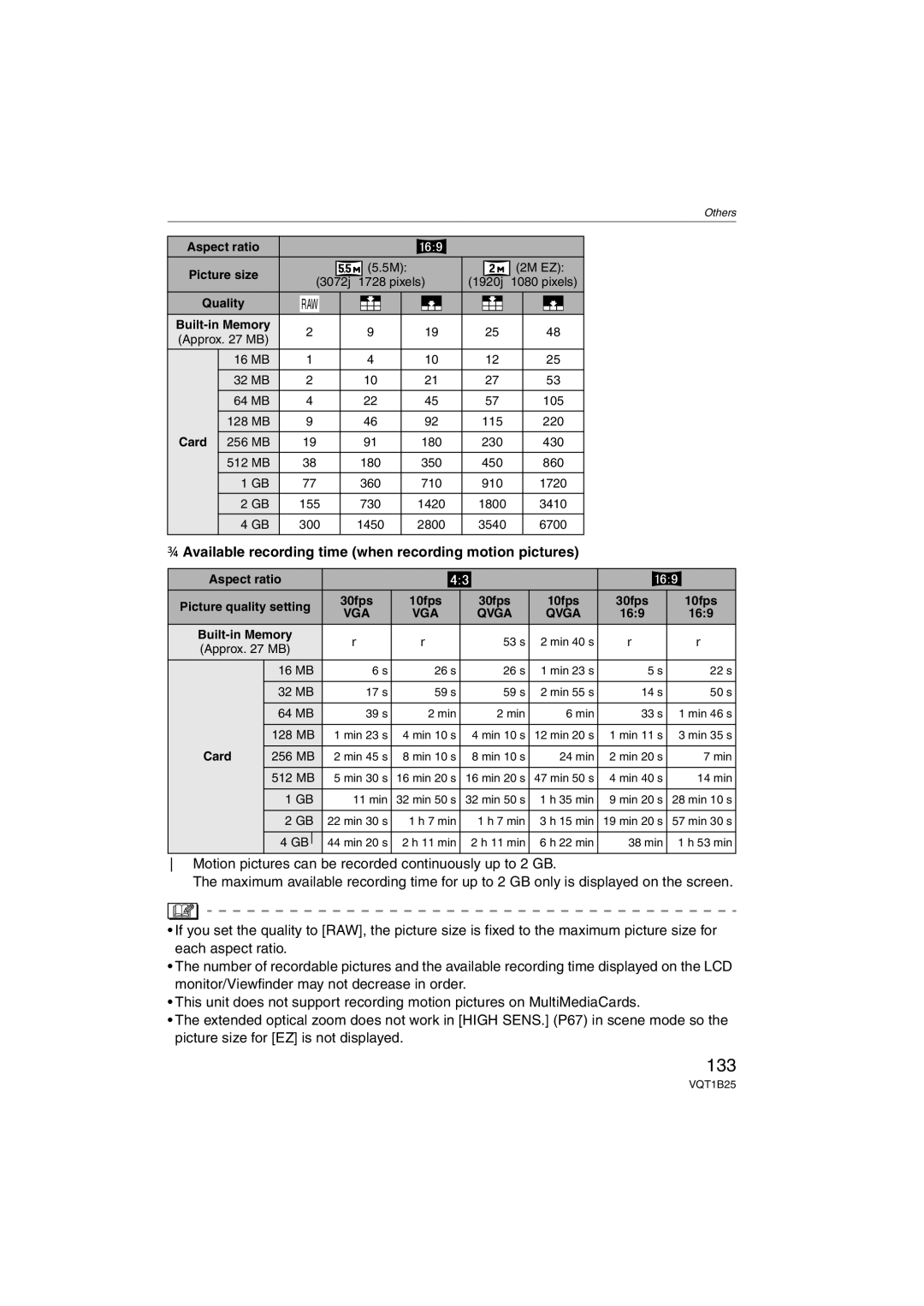 Panasonic DMCFZ8K, DMC-FZ8 operating instructions 133, Available recording time when recording motion pictures 