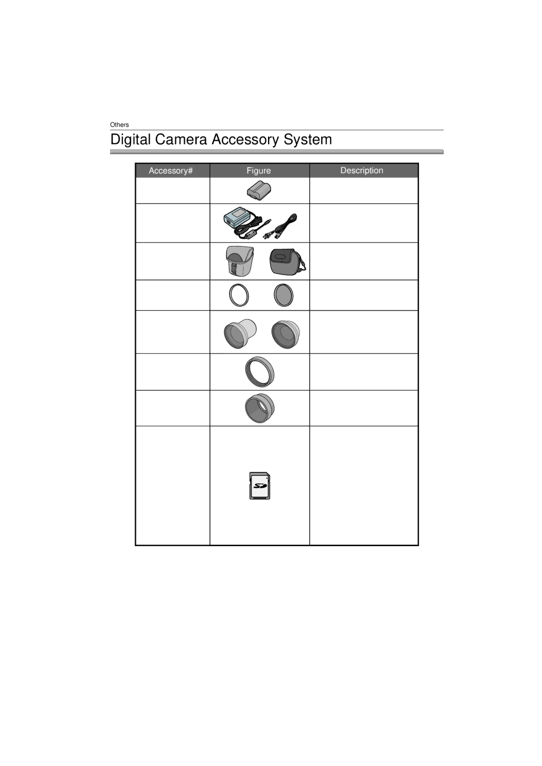 Panasonic DMC-FZ8, DMCFZ8K operating instructions Digital Camera Accessory System, 136 